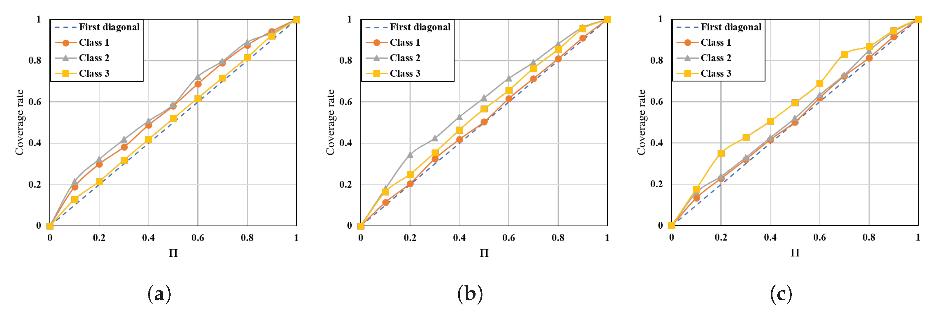 Electronics 14 03277 g015