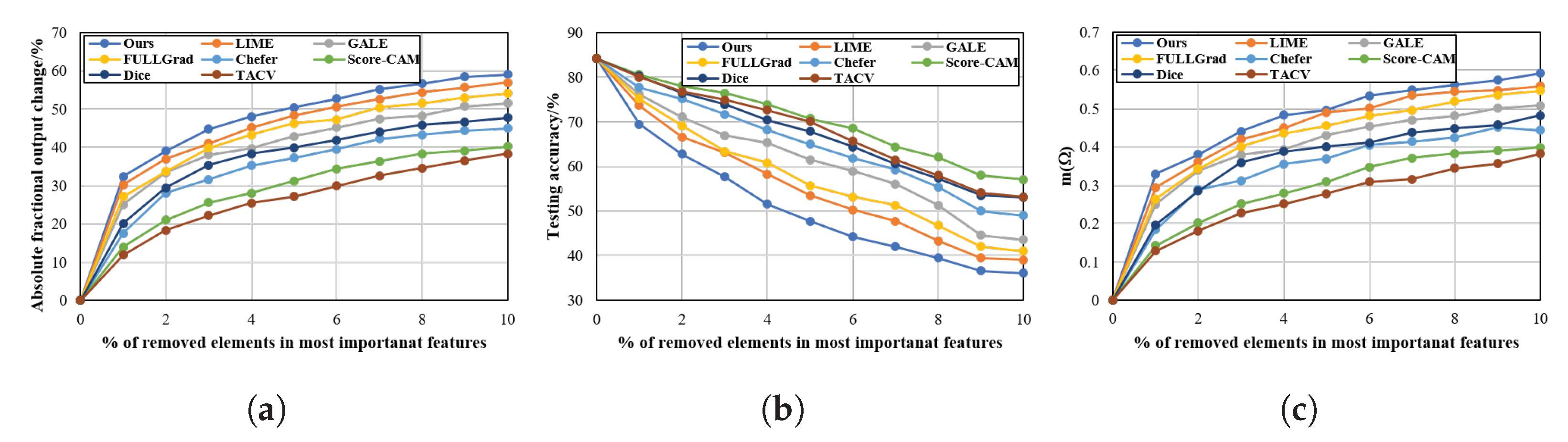 Electronics 14 03277 g016