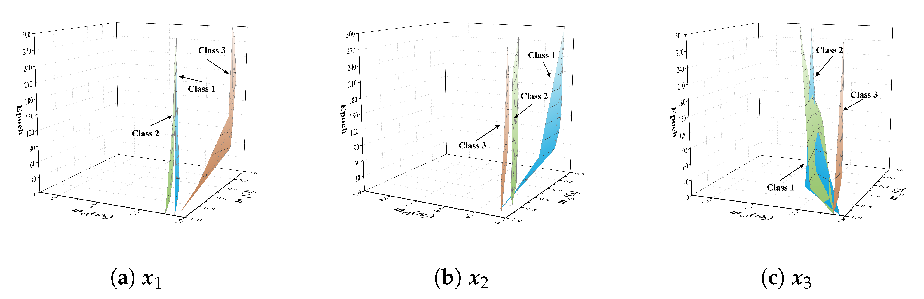 Electronics 14 03277 g018