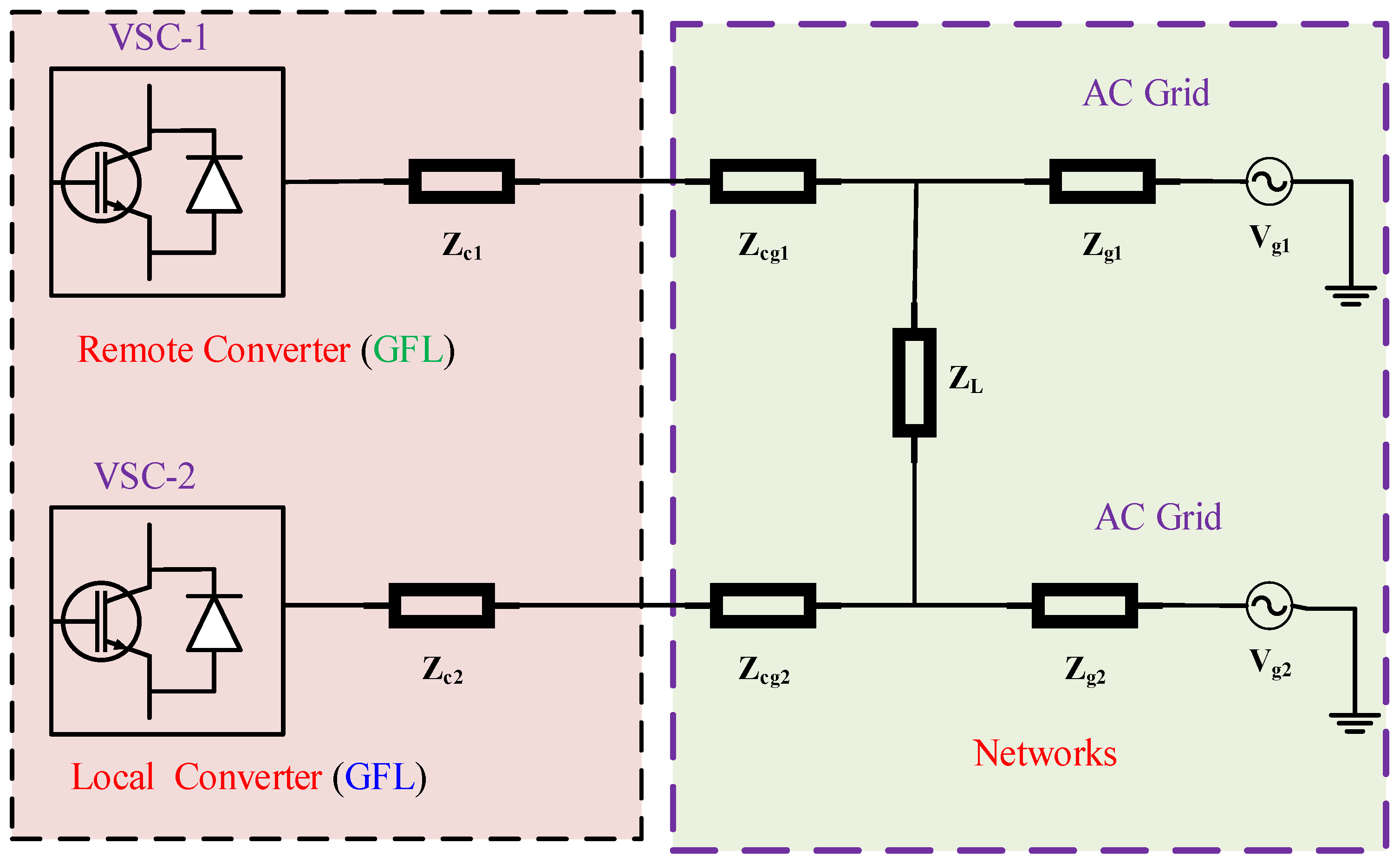 Electronics 14 03285 g001 Electronics 14 03285 g001
