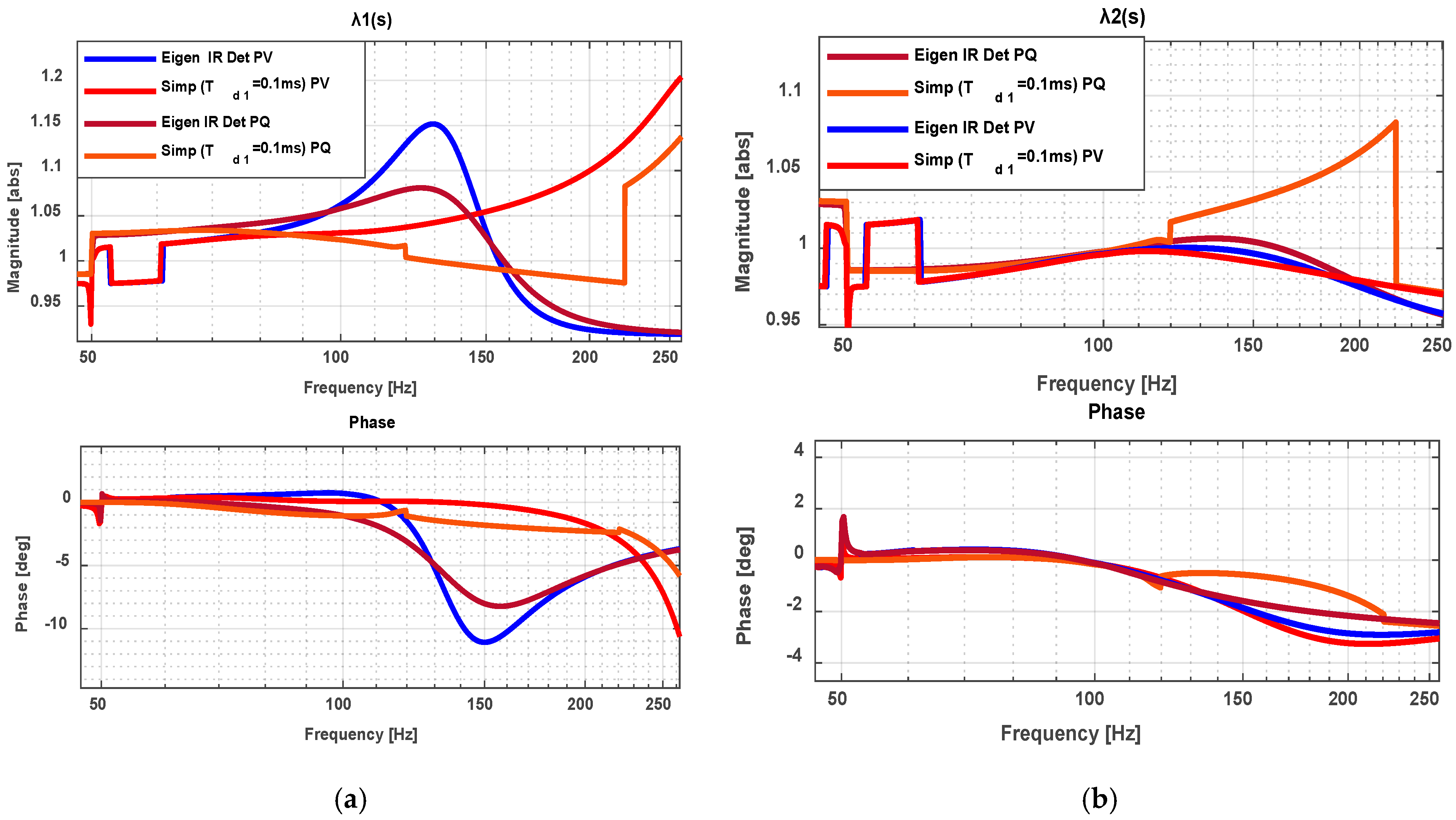 Electronics 14 03285 g006 Electronics 14 03285 g006
