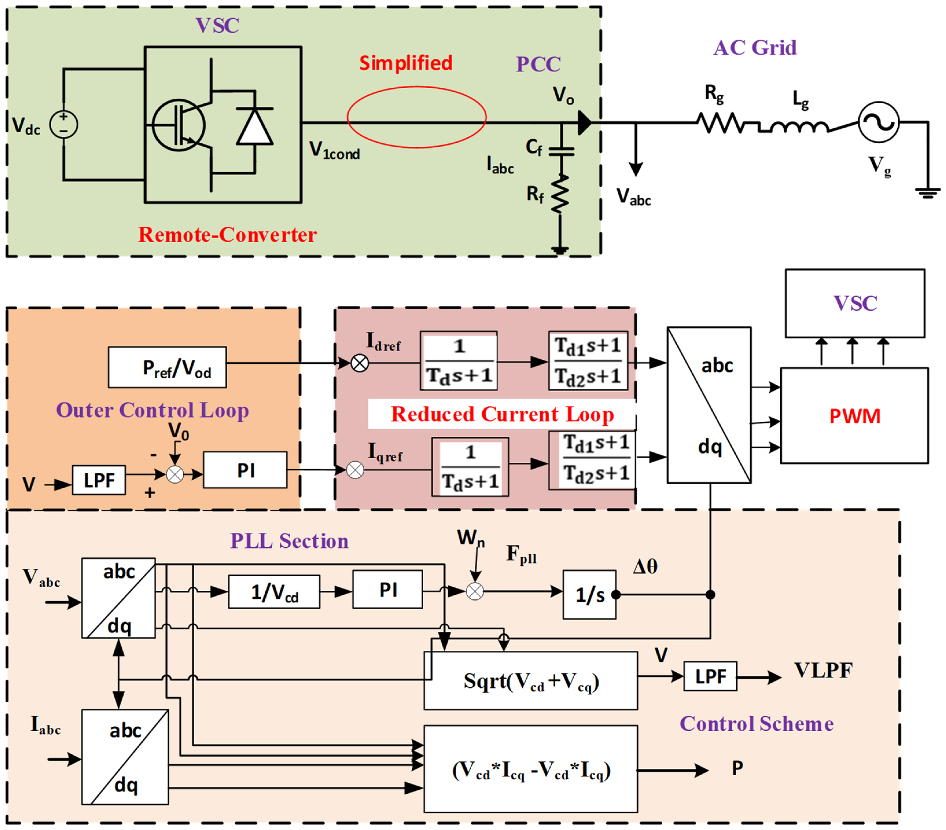 Electronics 14 03285 g023 Electronics 14 03285 g023