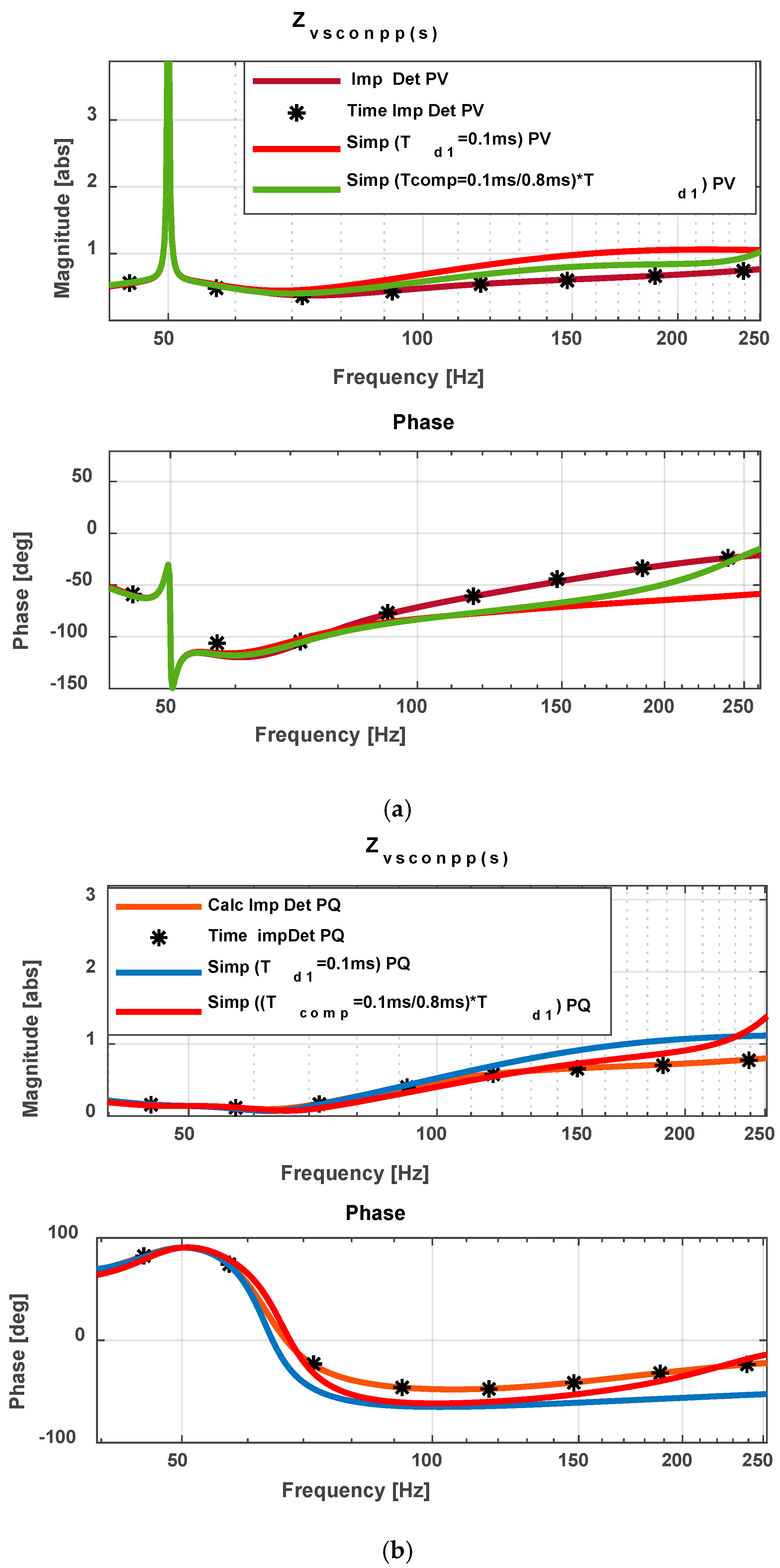 Electronics 14 03285 g024 Electronics 14 03285 g024
