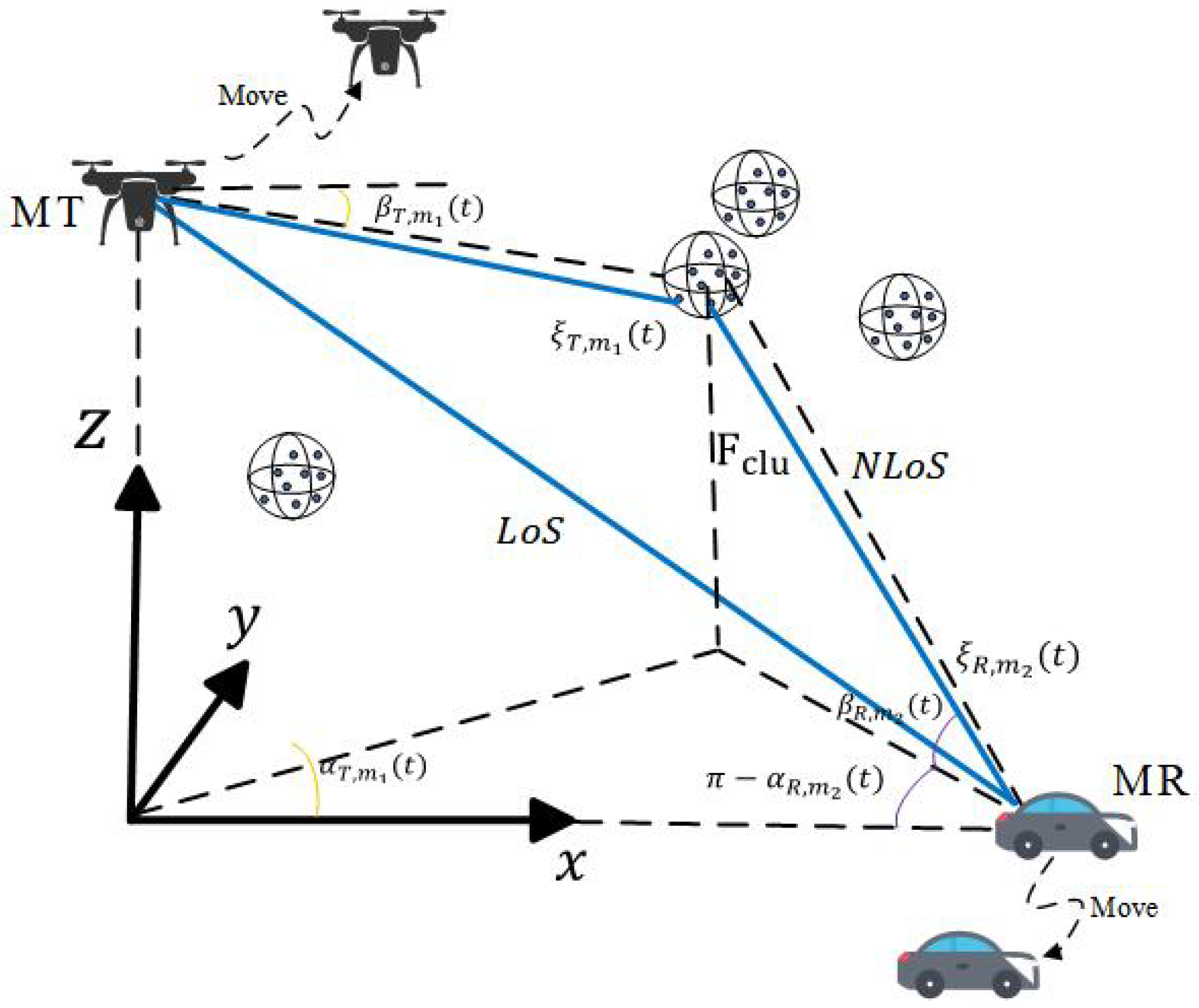 Electronics 14 03288 g002