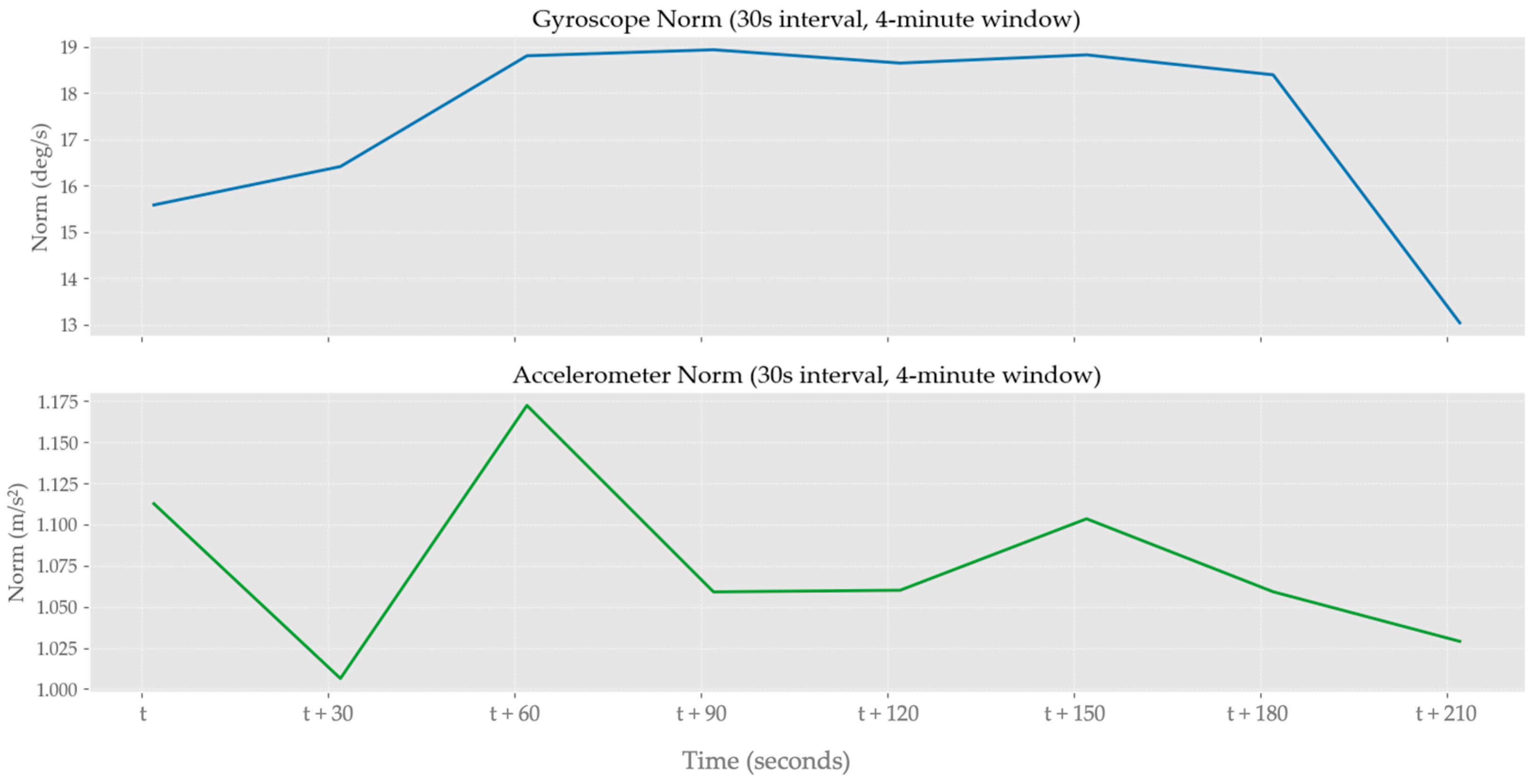 Electronics 14 03289 g003 Electronics 14 03289 g003