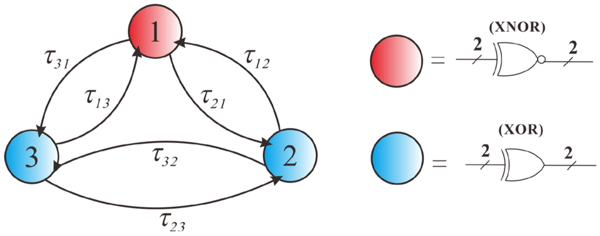 Electronics 14 03291 g001