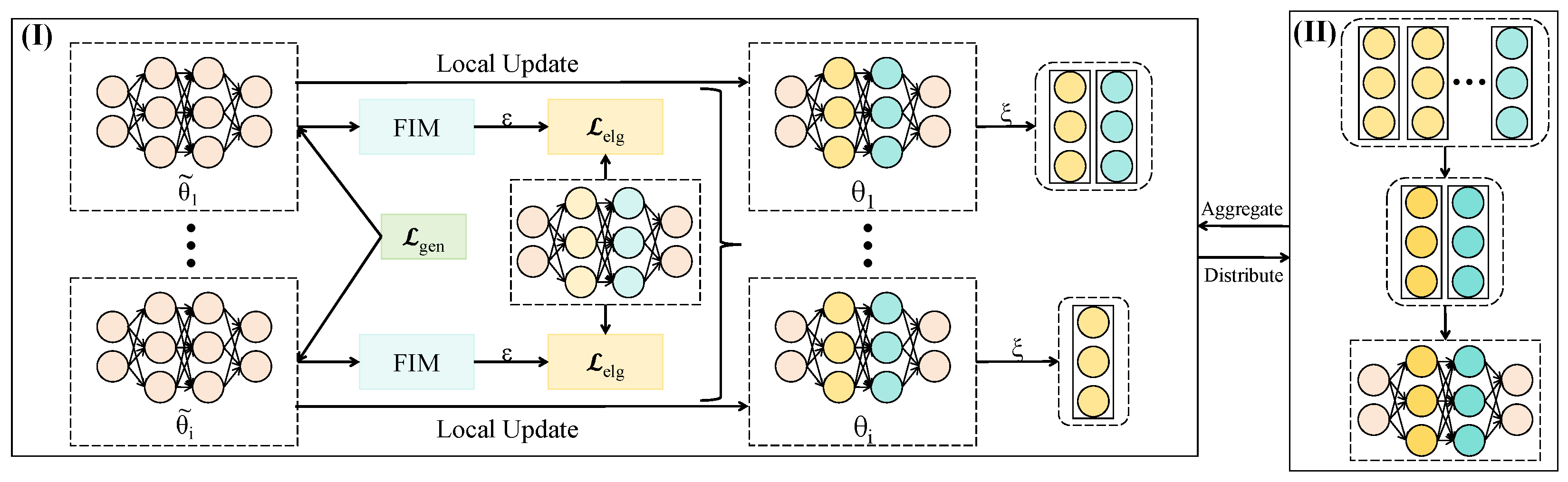 Electronics 14 03293 g002 Electronics 14 03293 g002