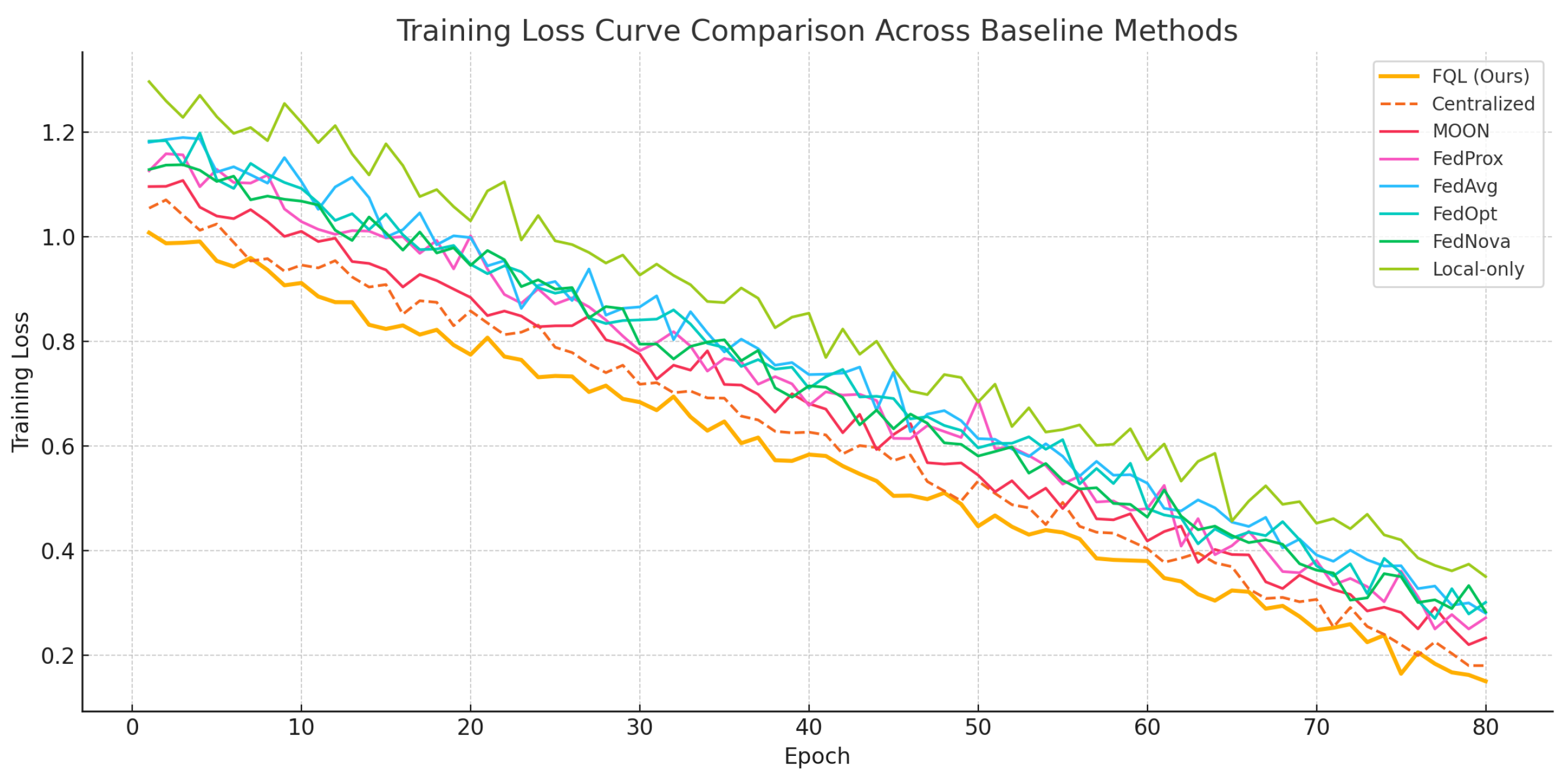 Electronics 14 03293 g004 Electronics 14 03293 g004