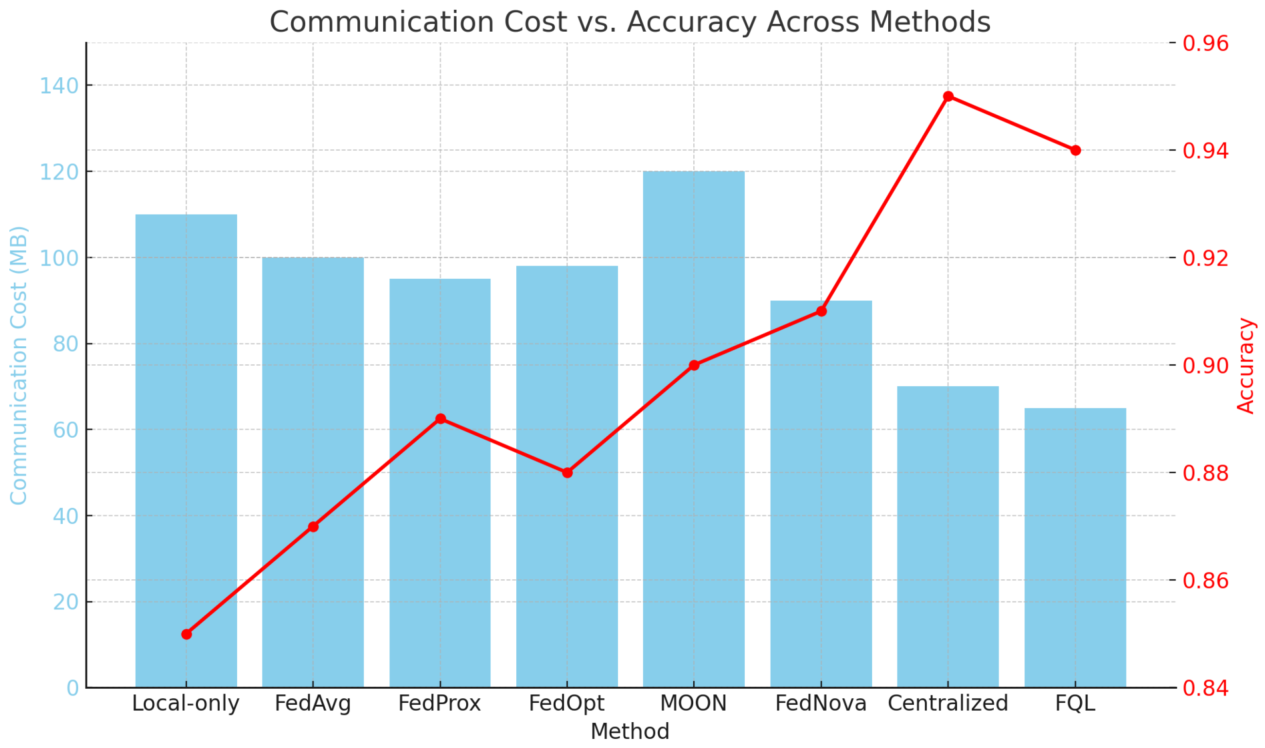 Electronics 14 03293 g006 Electronics 14 03293 g006