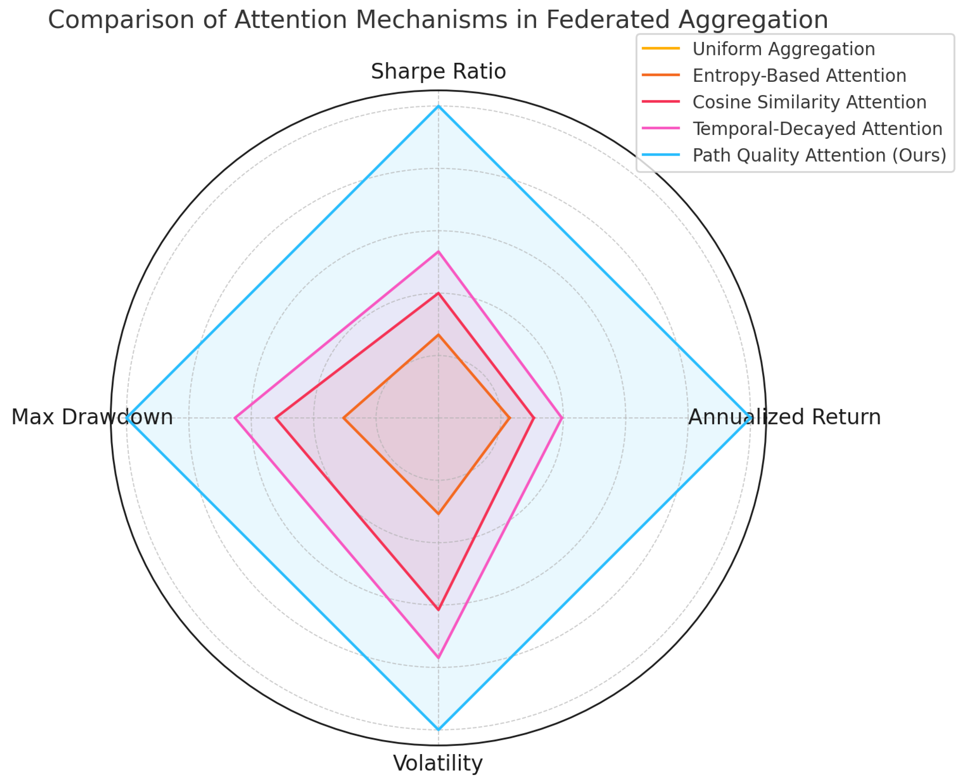 Electronics 14 03293 g007 Electronics 14 03293 g007