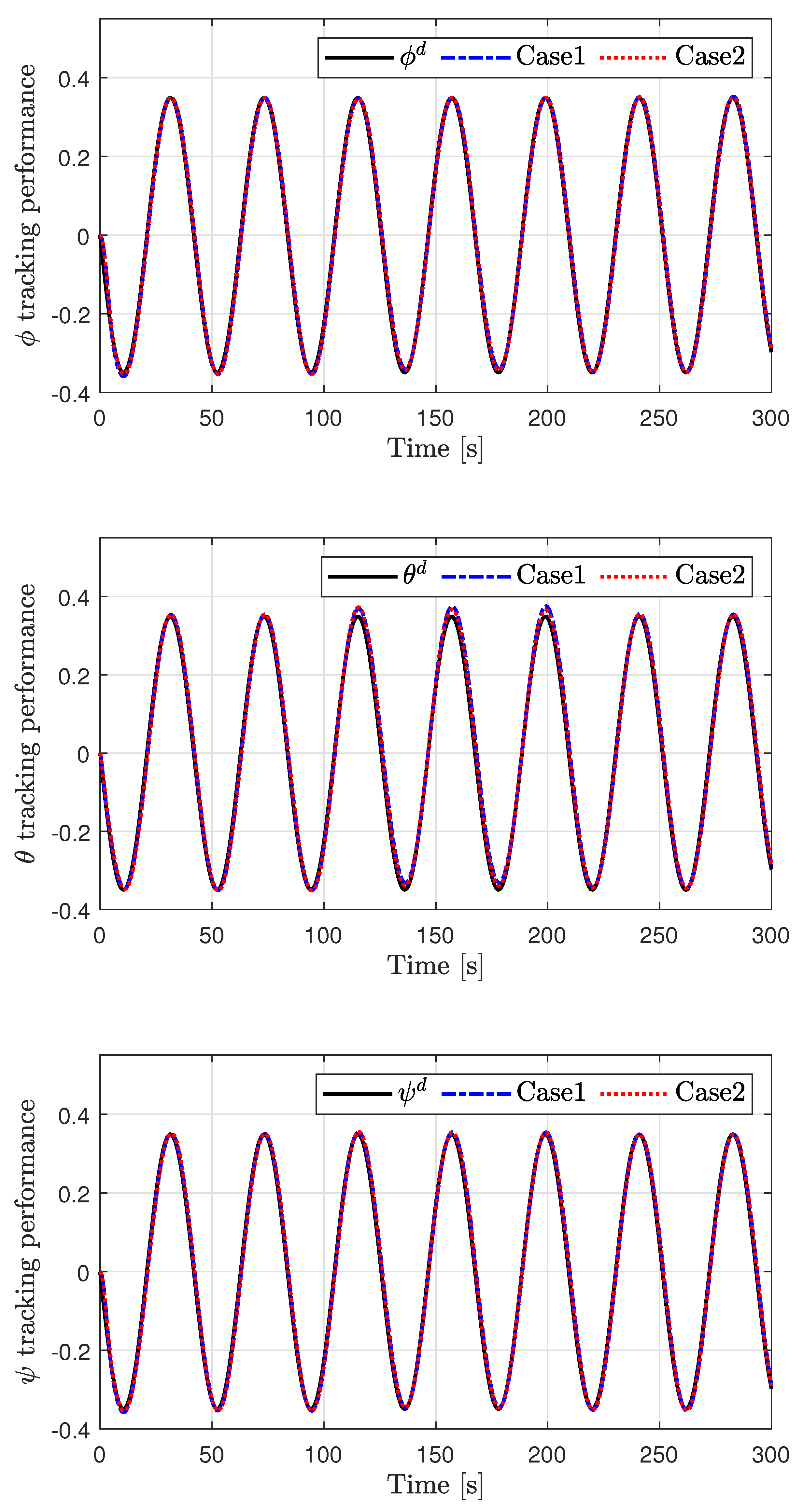 Electronics 14 03298 g004 Electronics 14 03298 g004