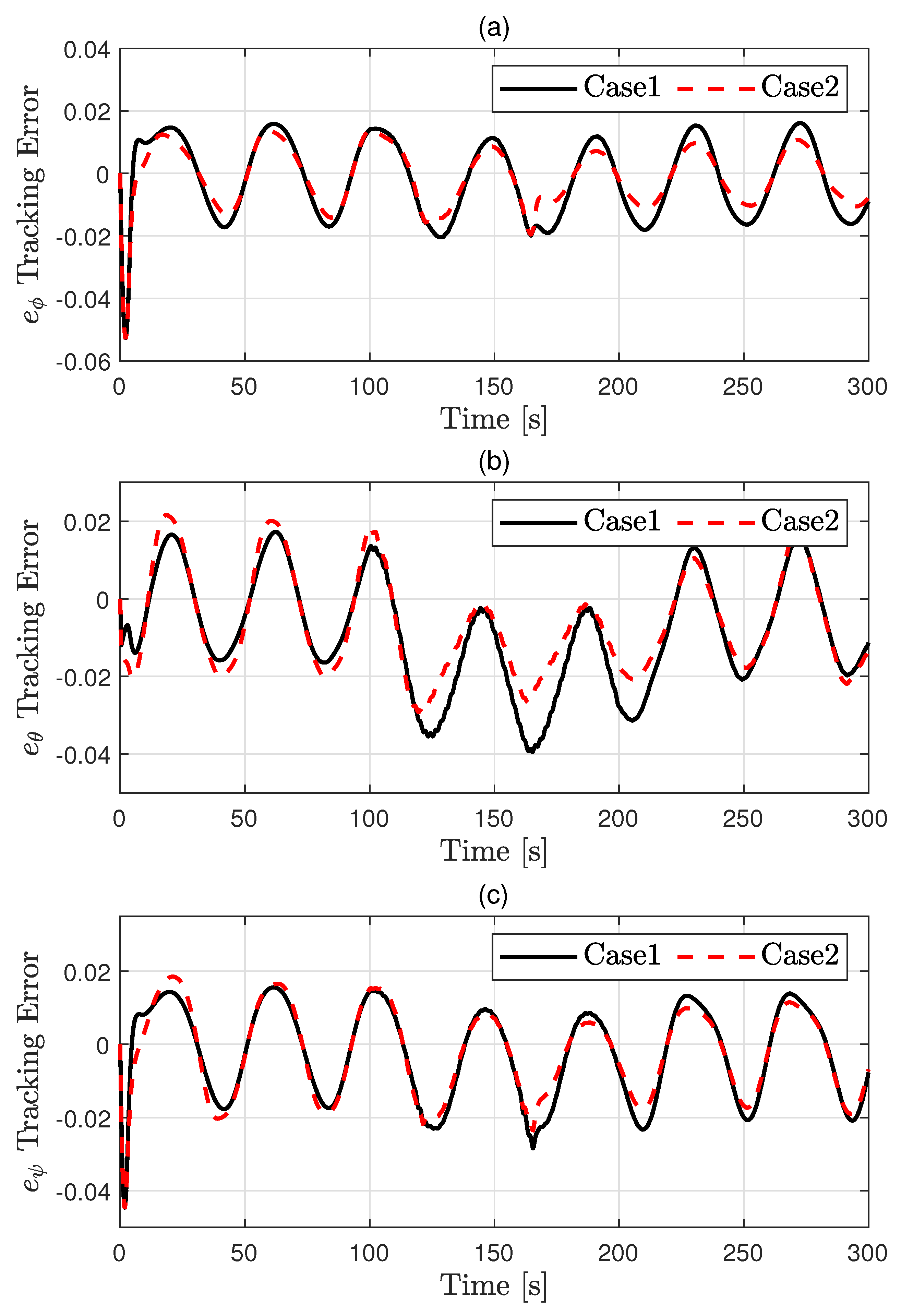 Electronics 14 03298 g005 Electronics 14 03298 g005