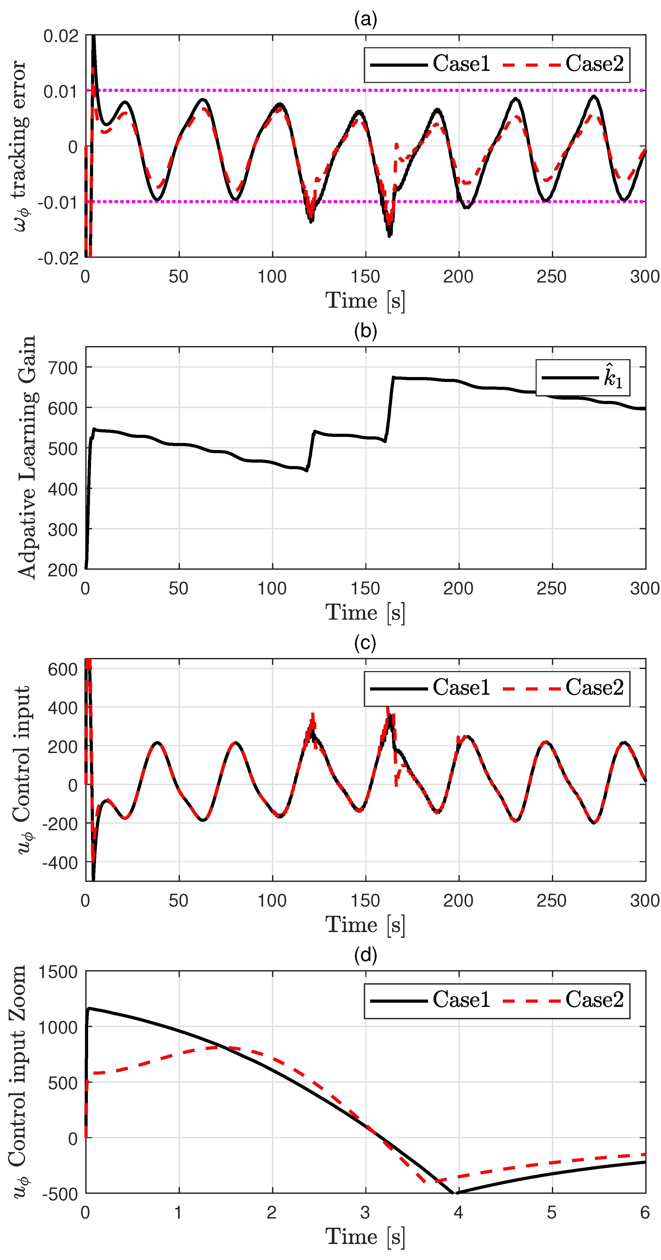 Electronics 14 03298 g006 Electronics 14 03298 g006