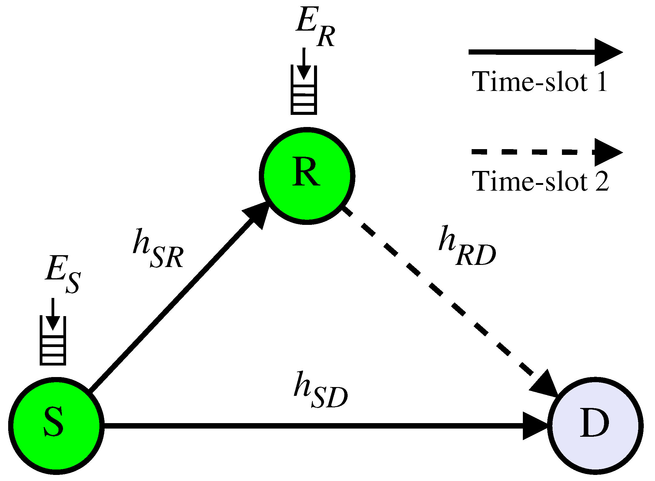 Electronics 14 03300 g001