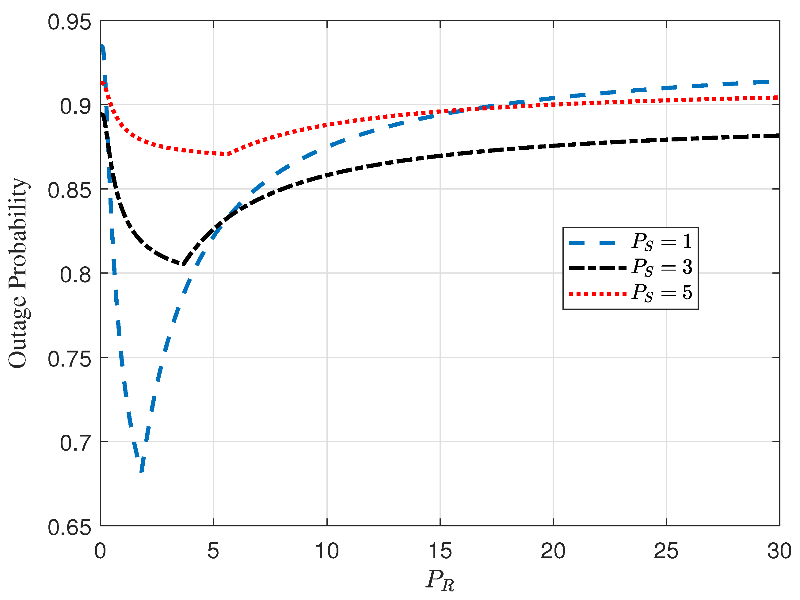 Electronics 14 03300 g002