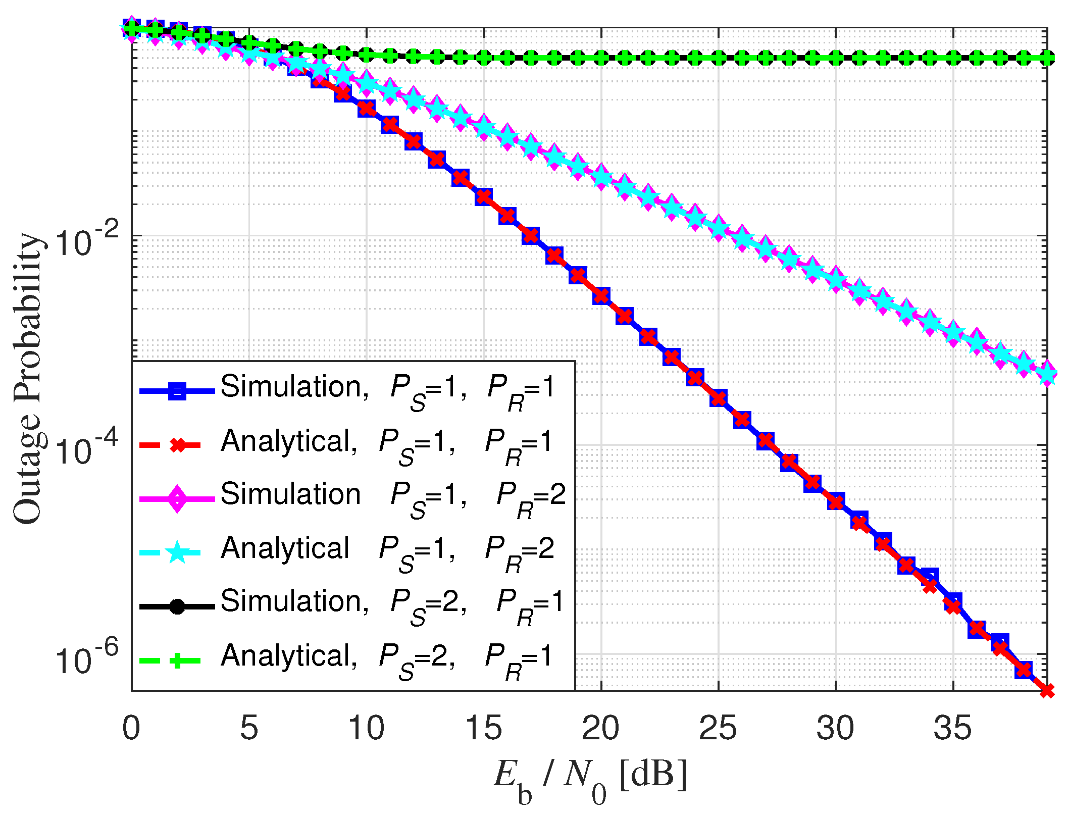 Electronics 14 03300 g003