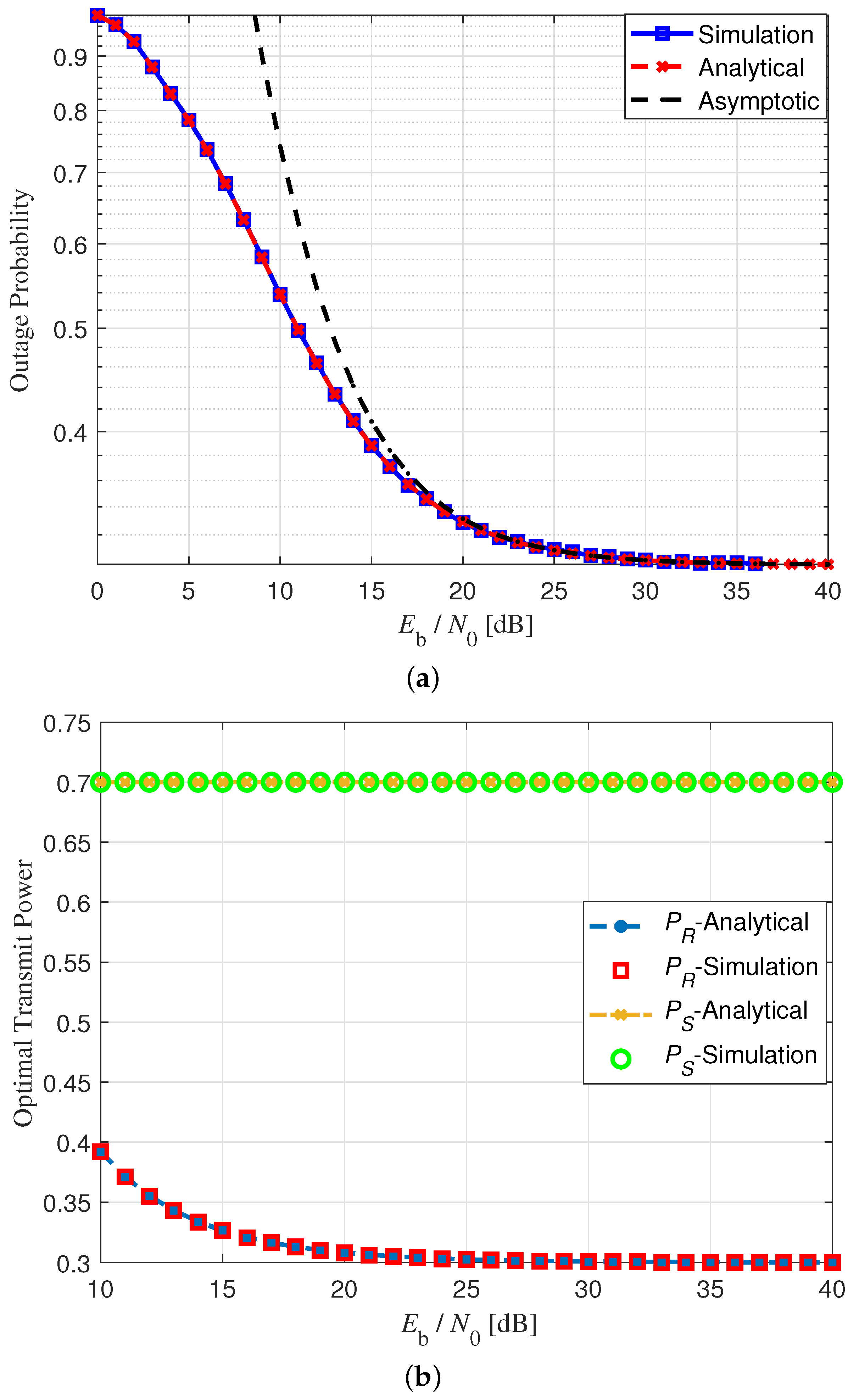 Electronics 14 03300 g004