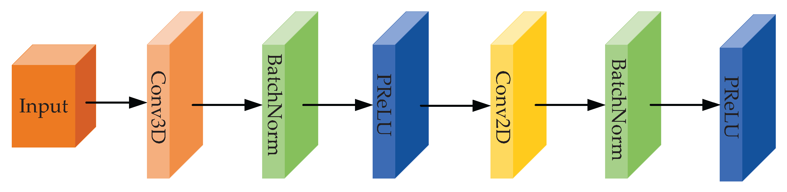 Electronics 14 03301 g003