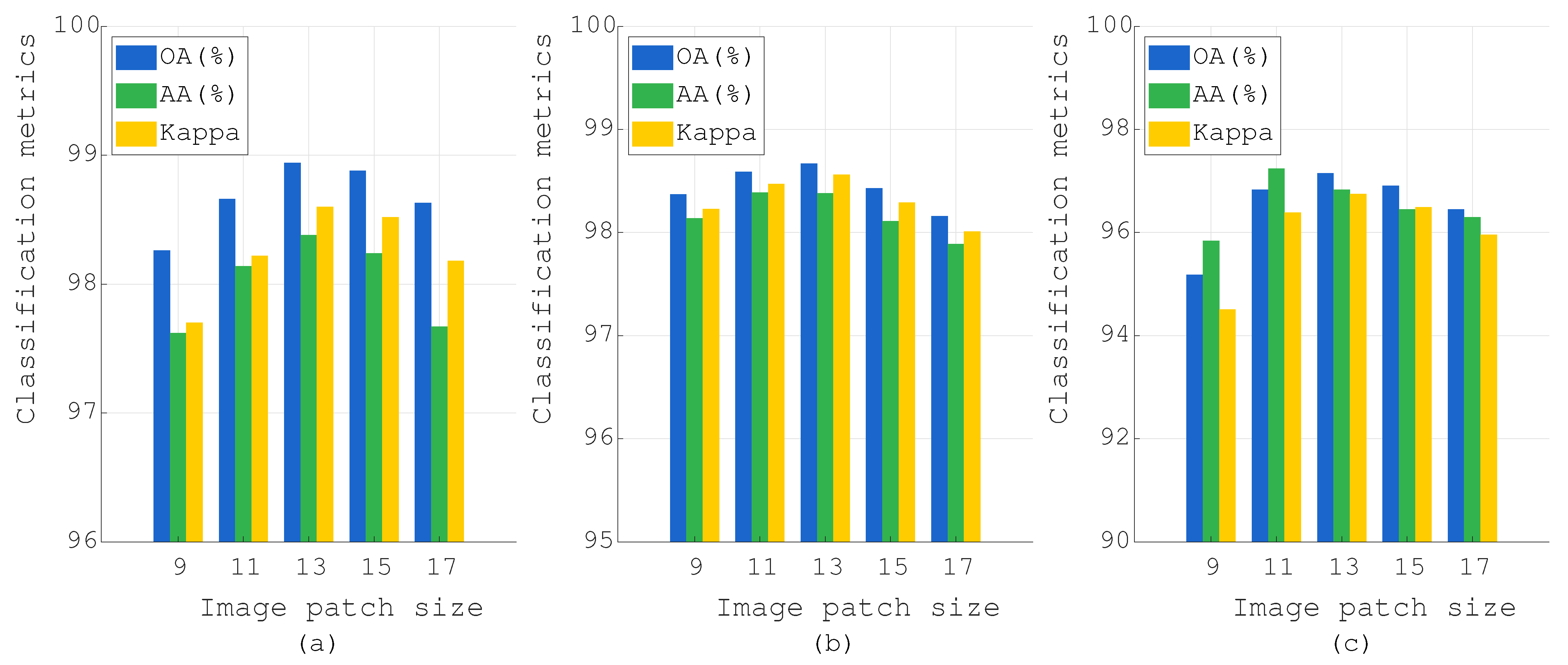 Electronics 14 03301 g013