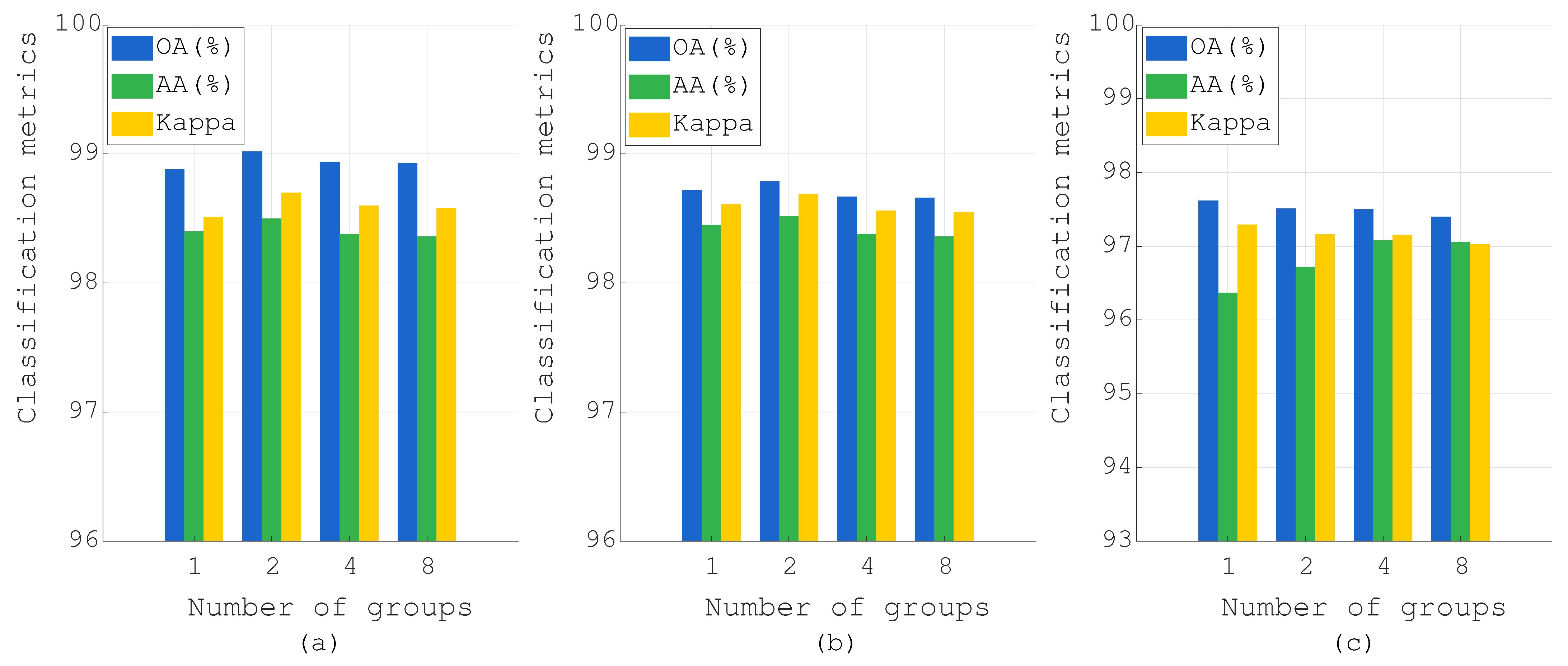 Electronics 14 03301 g015