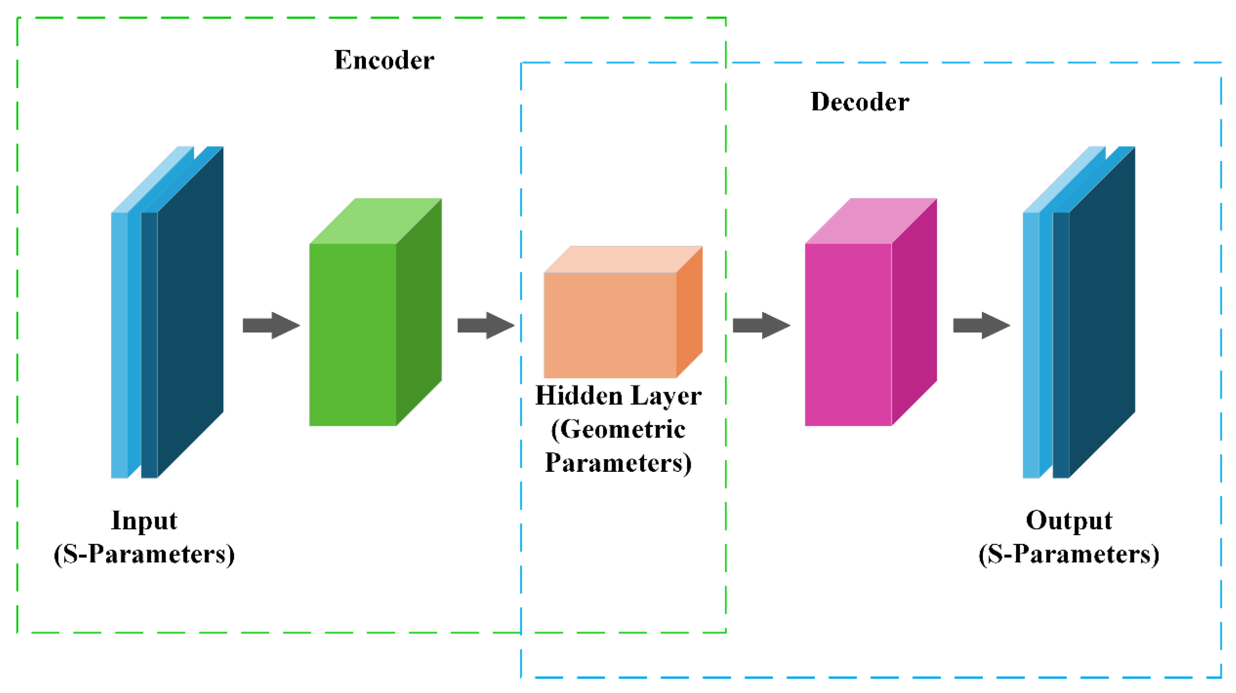 Electronics 14 03305 g001 Electronics 14 03305 g001