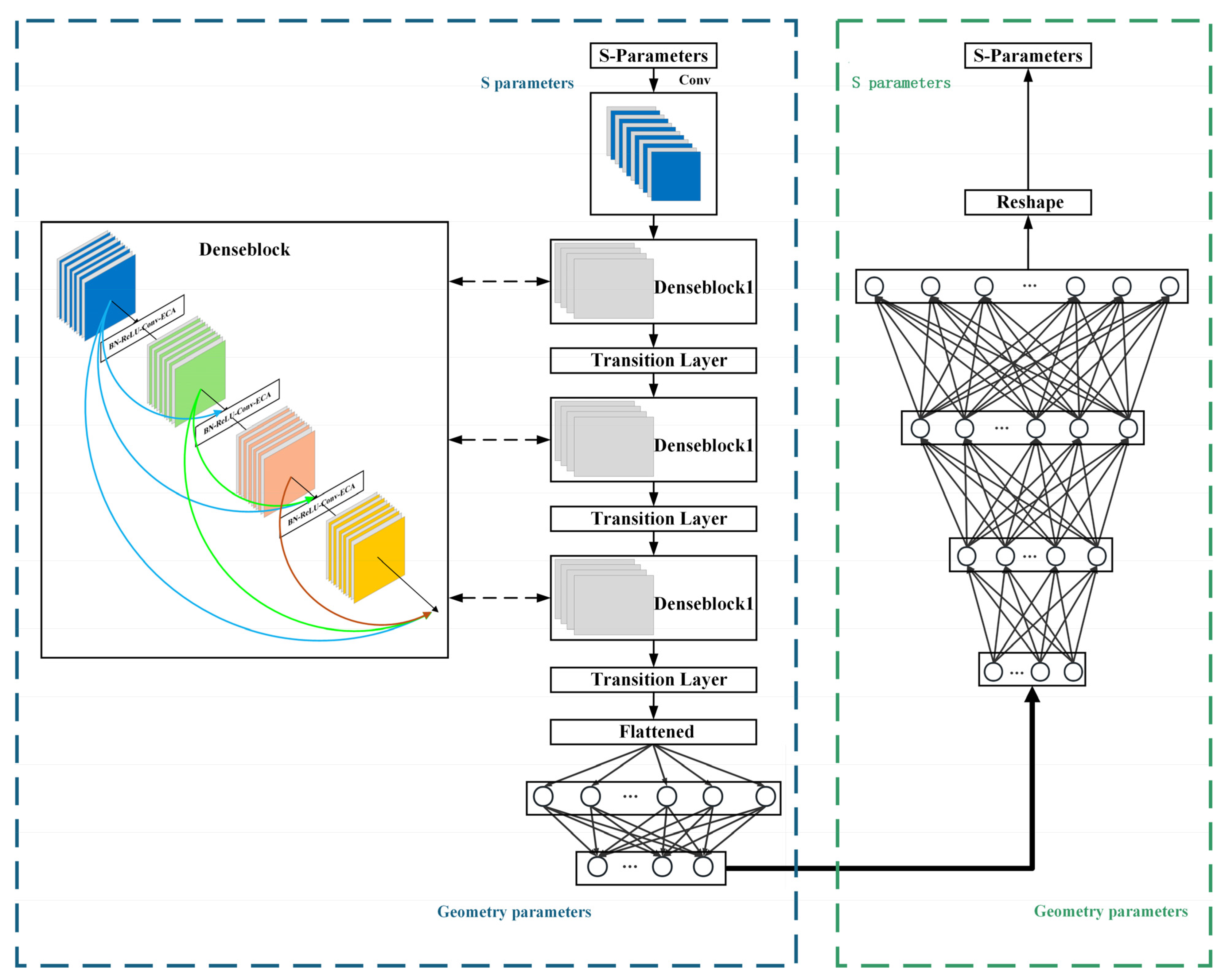 Electronics 14 03305 g002 Electronics 14 03305 g002