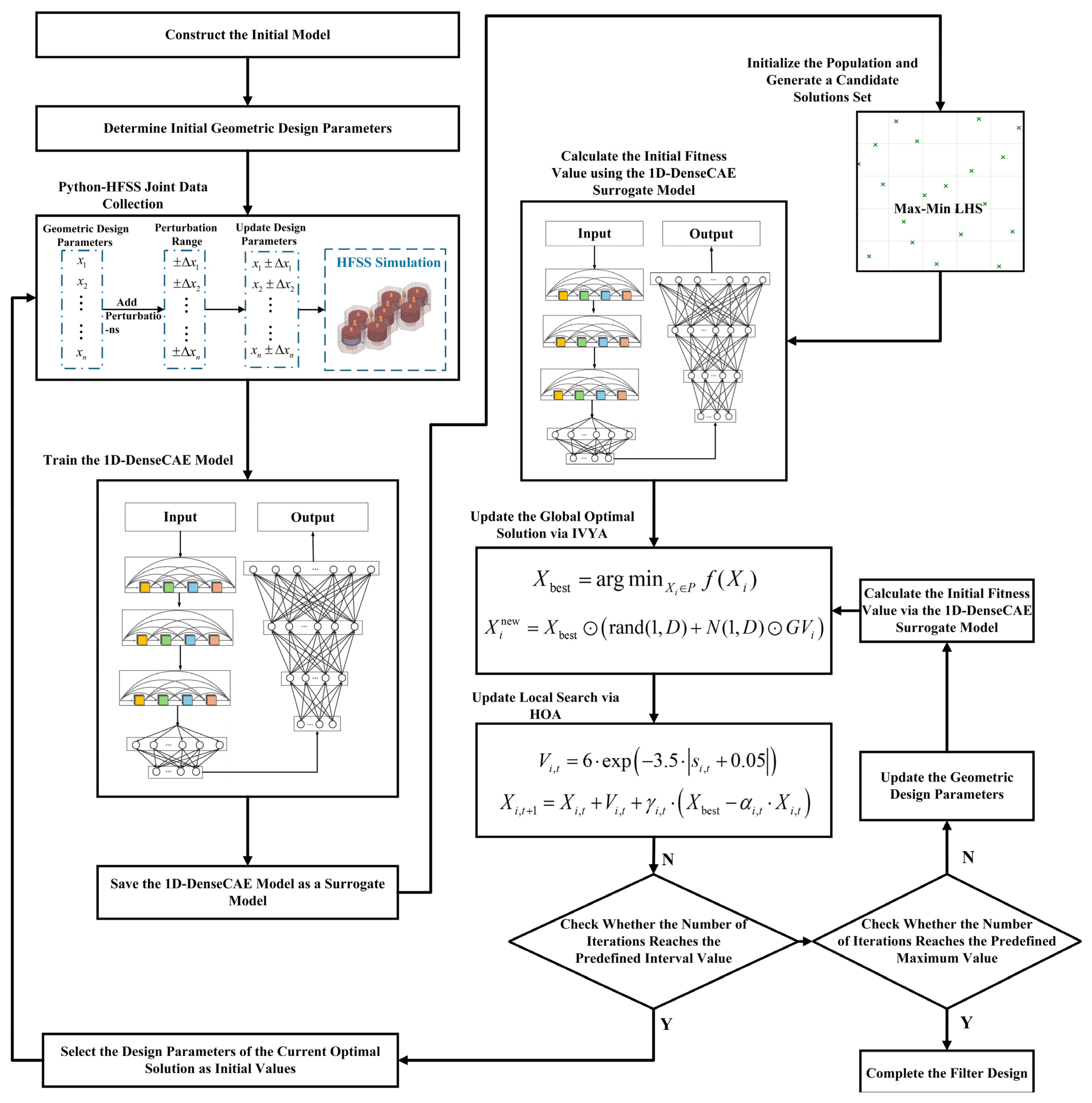 Electronics 14 03305 g003 Electronics 14 03305 g003
