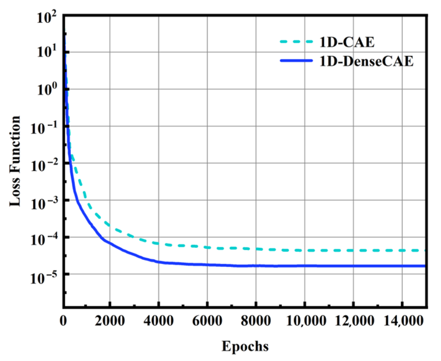 Electronics 14 03305 g005 Electronics 14 03305 g005