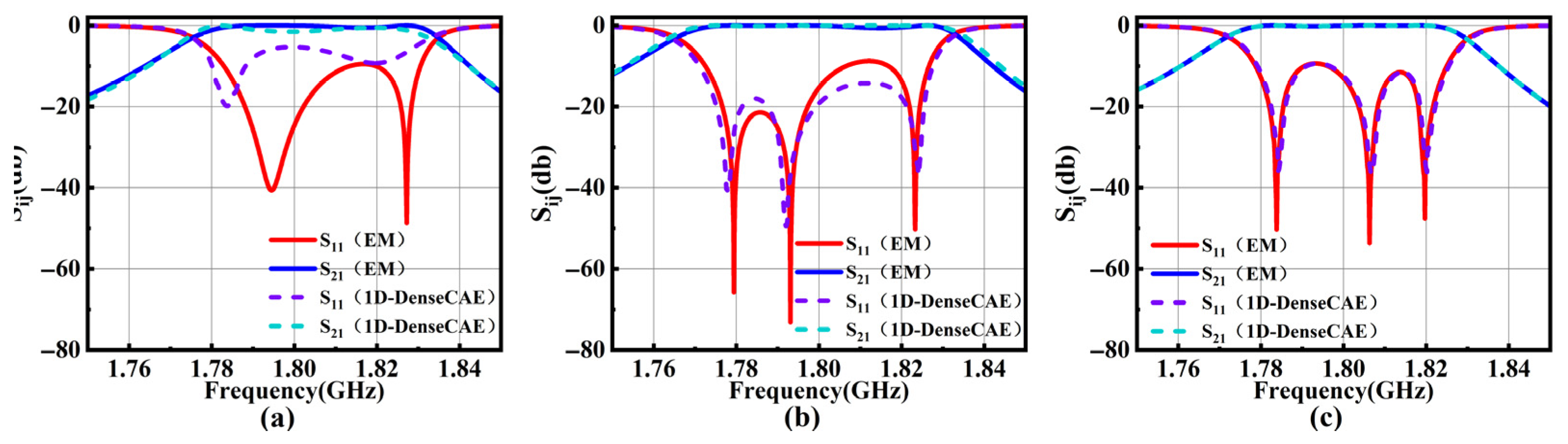 Electronics 14 03305 g006 Electronics 14 03305 g006