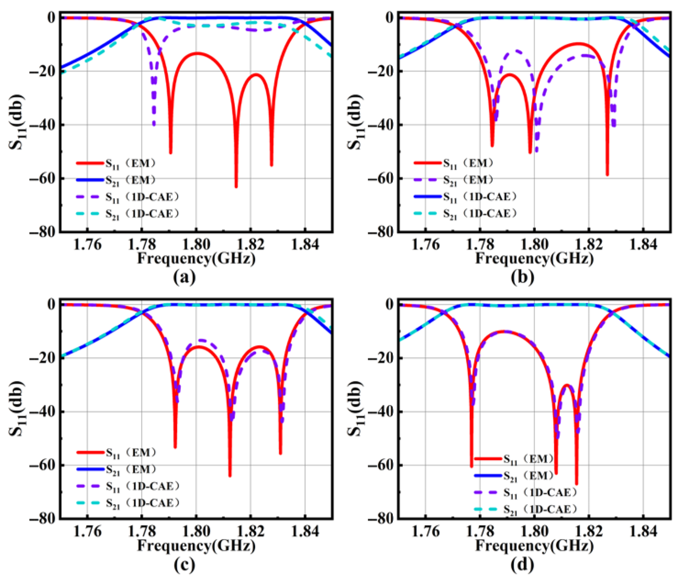 Electronics 14 03305 g007 Electronics 14 03305 g007