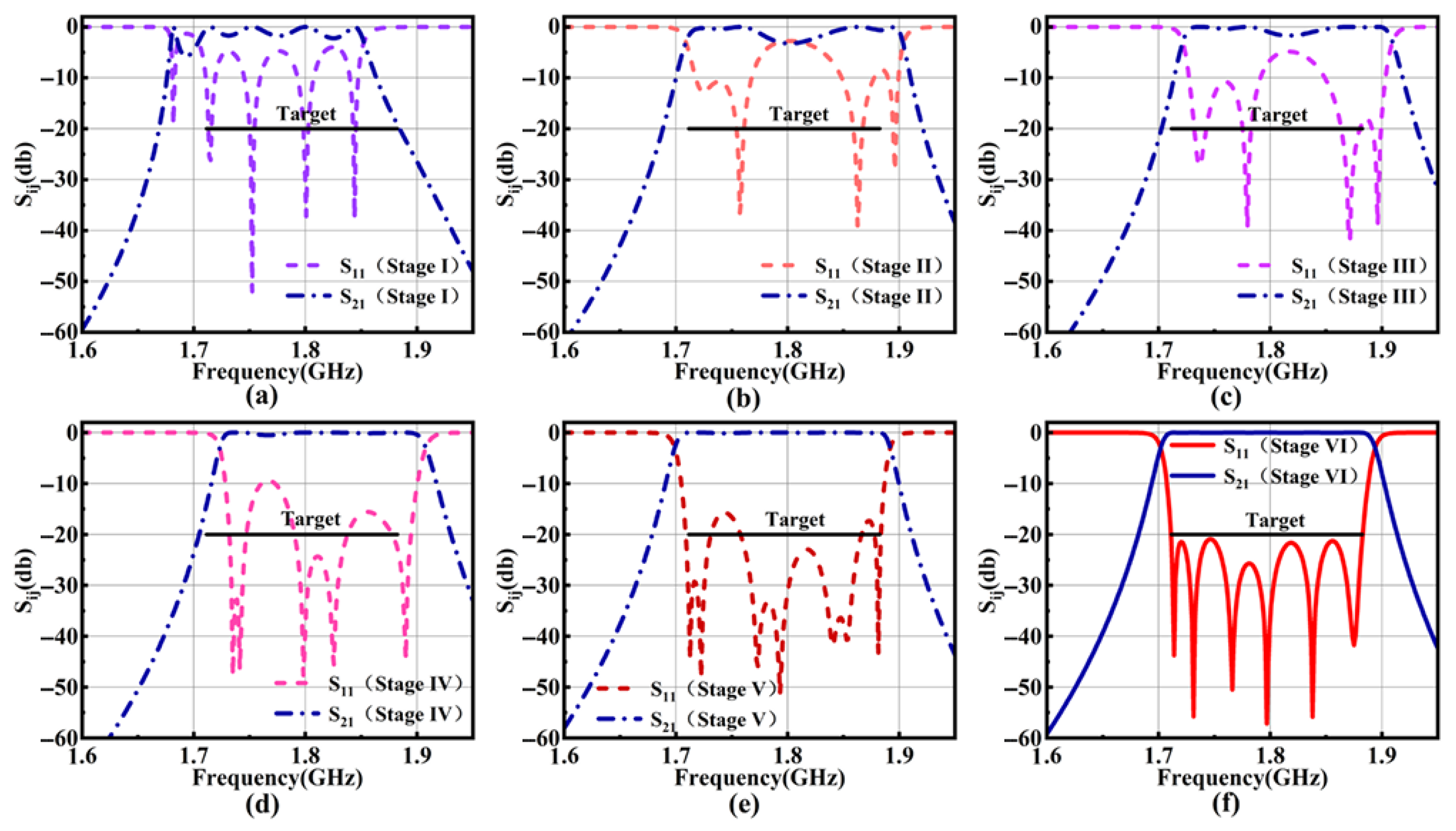 Electronics 14 03305 g009 Electronics 14 03305 g009