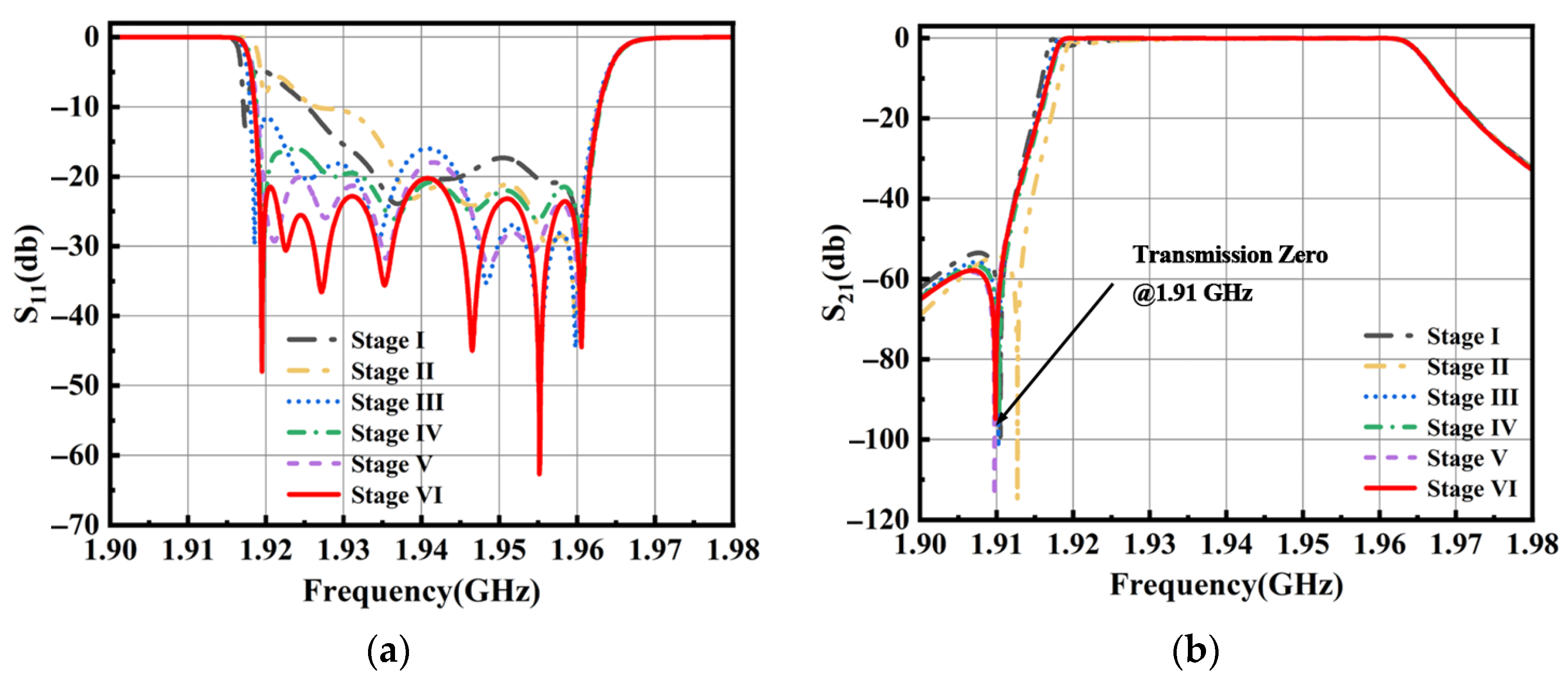 Electronics 14 03305 g011 Electronics 14 03305 g011