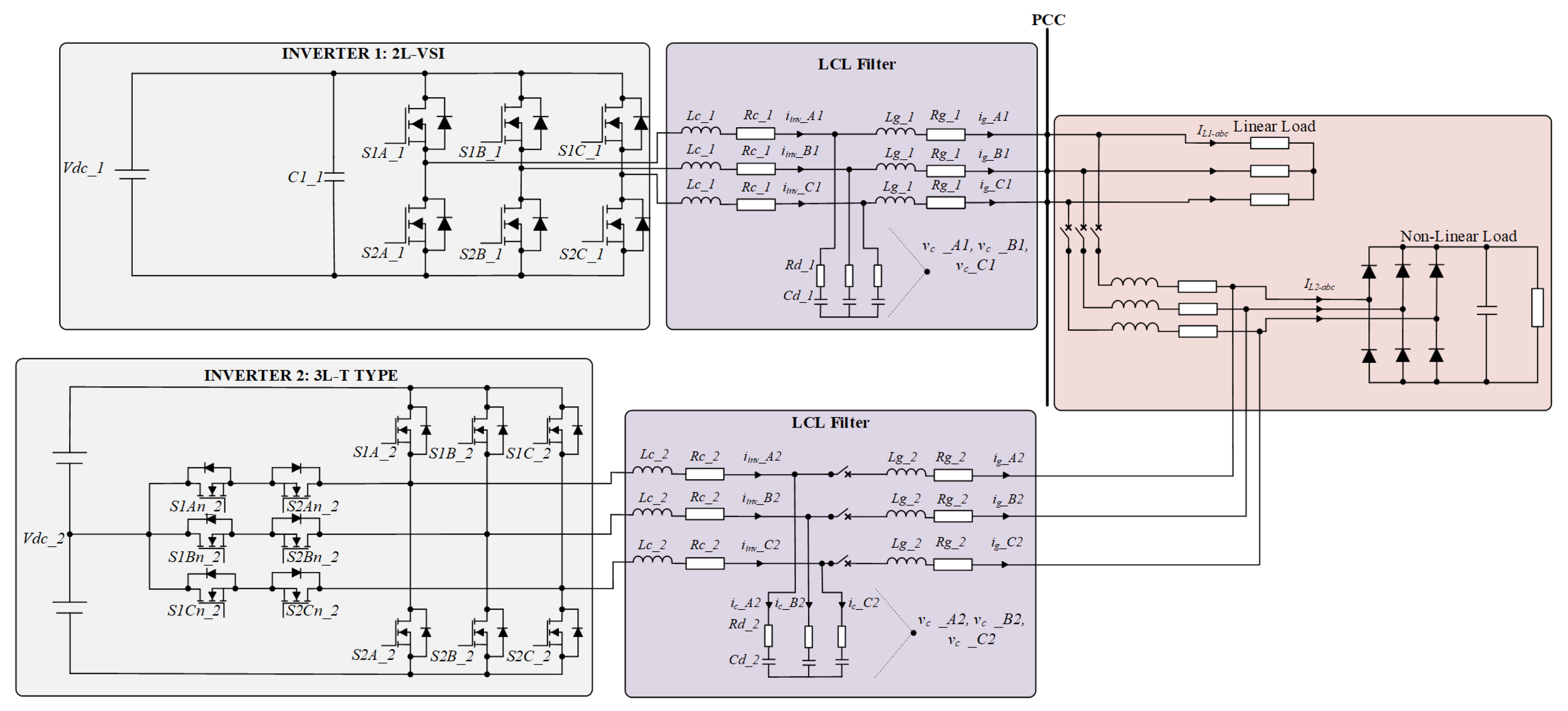 Electronics 14 03306 g001