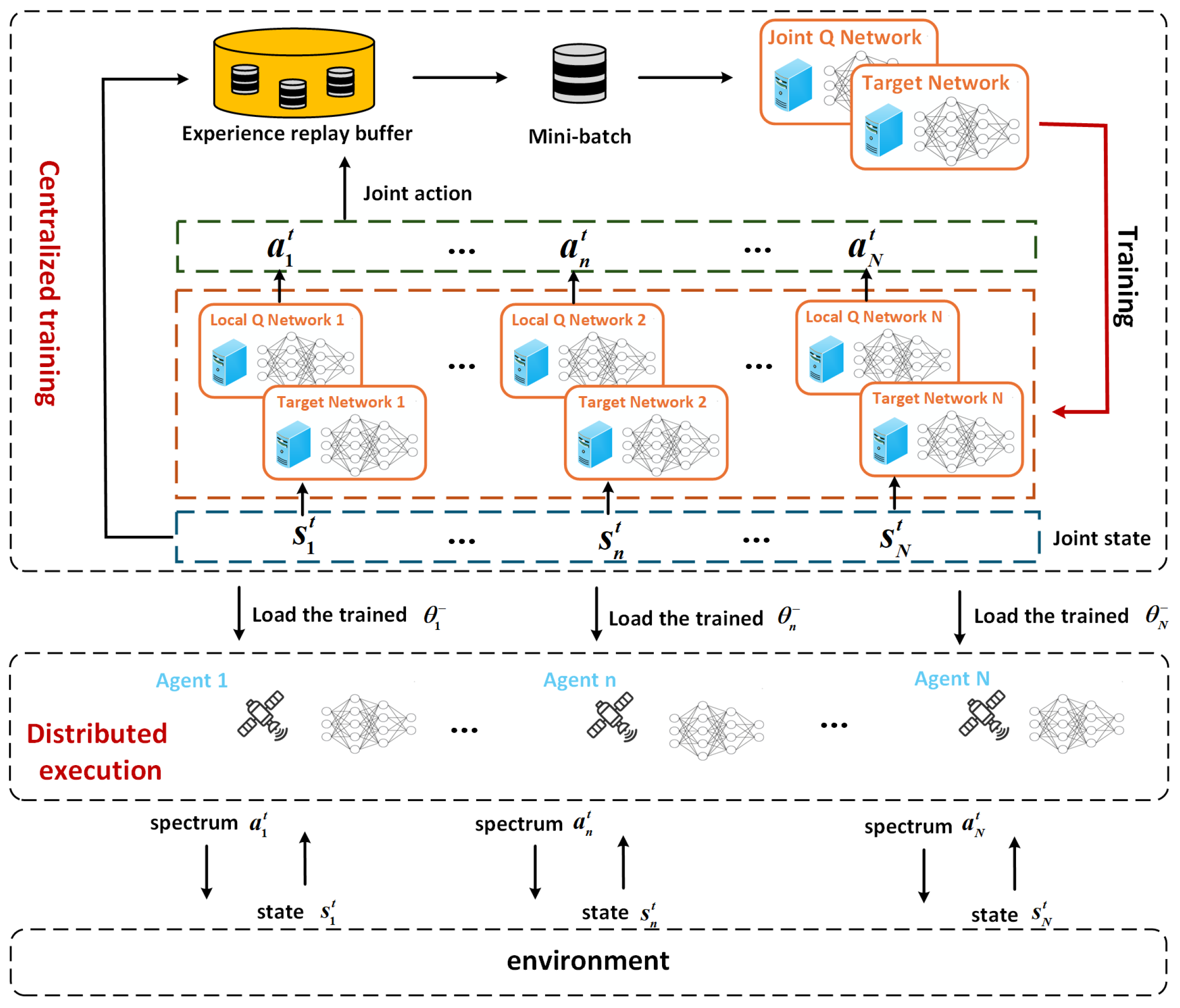 Electronics 14 03307 g003