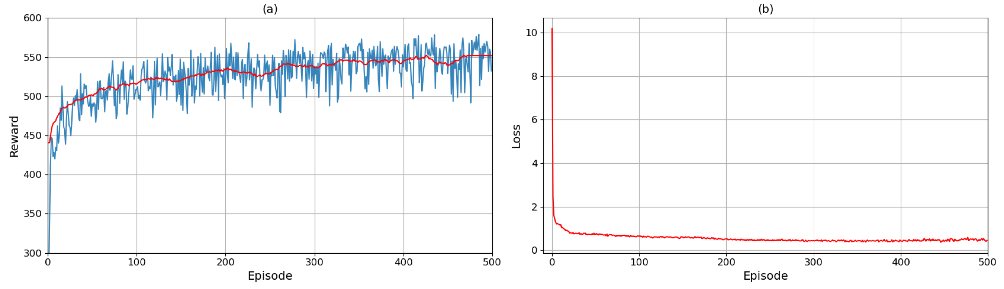Electronics 14 03307 g005