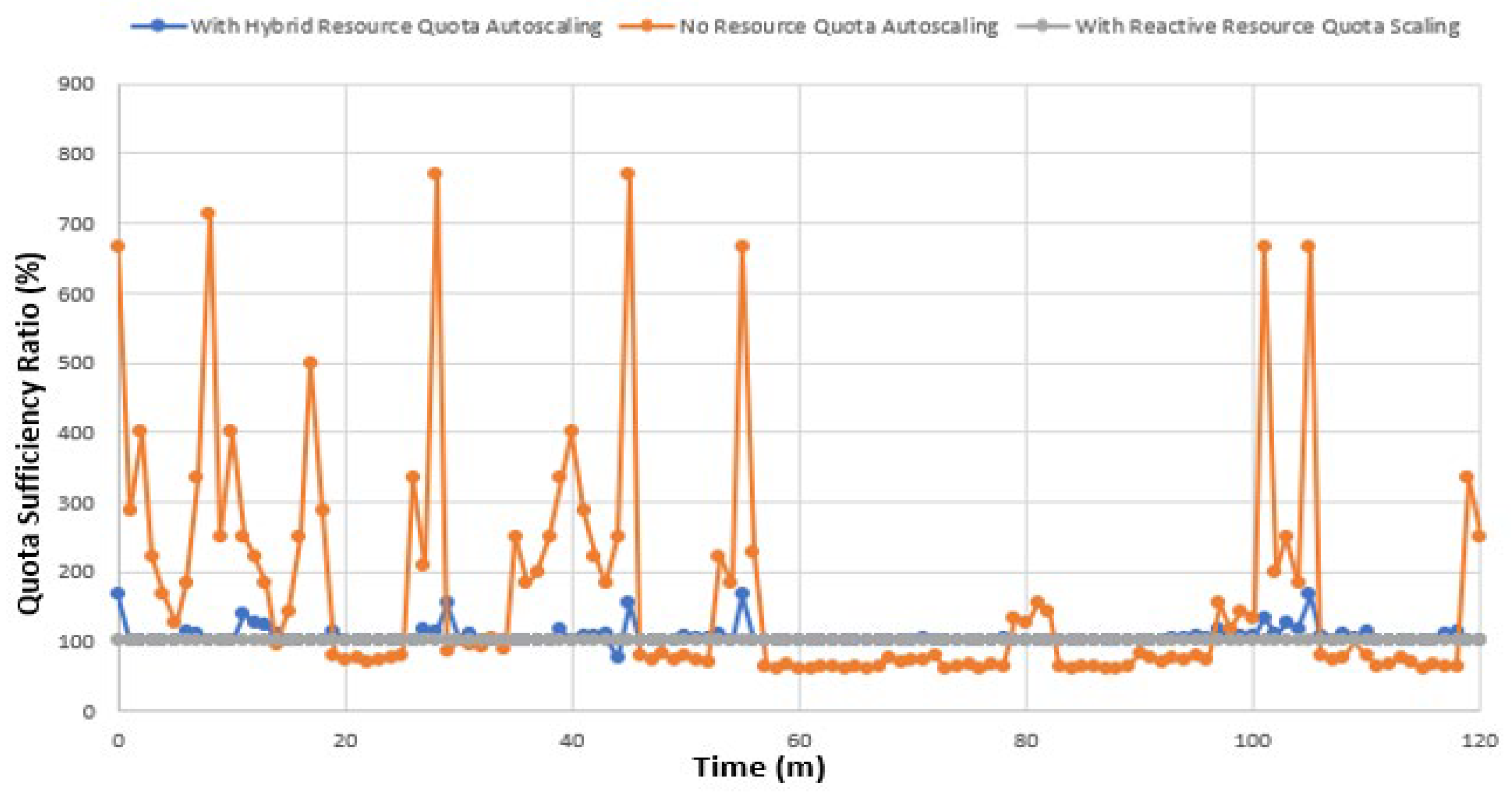 Electronics 14 03308 g005