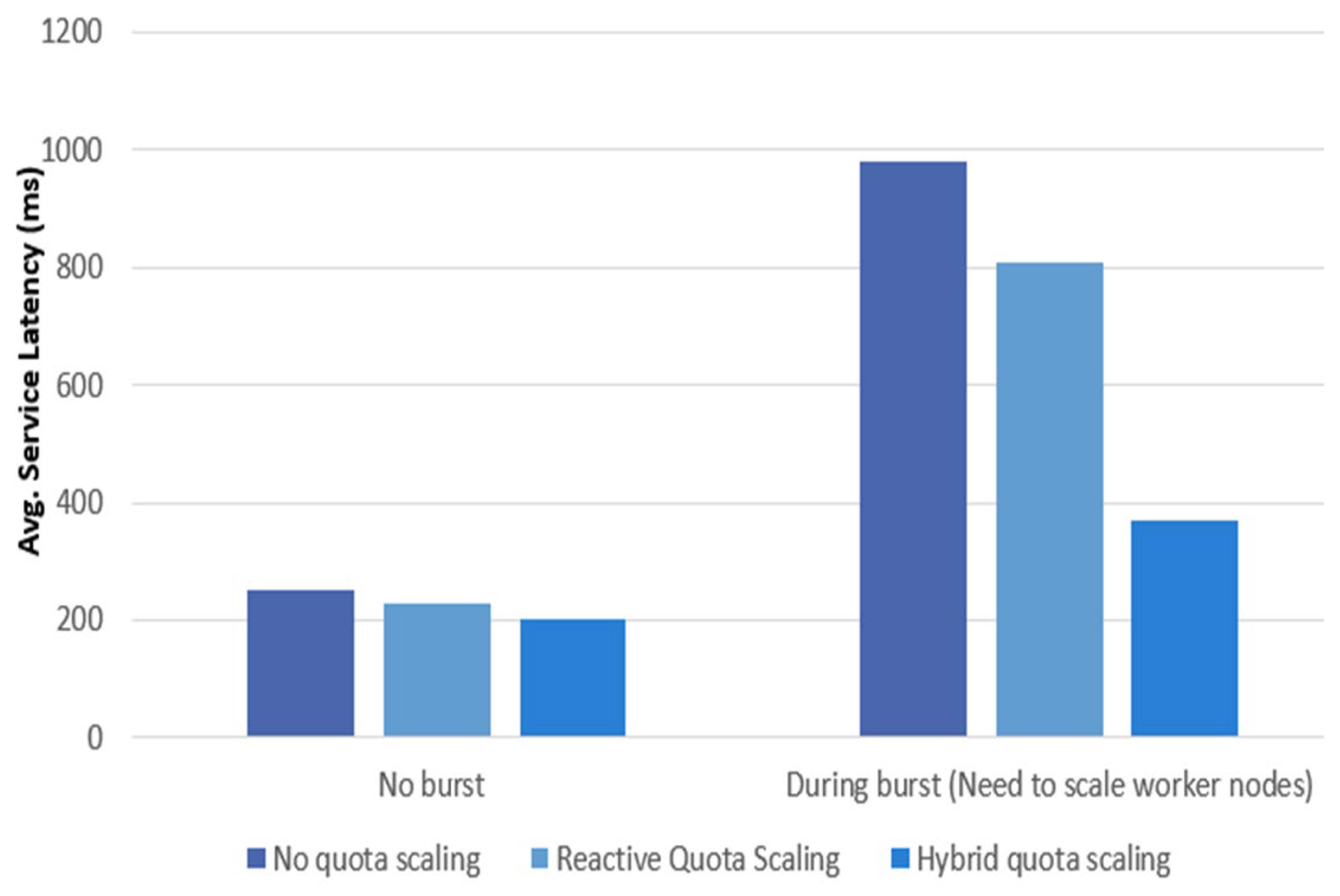 Electronics 14 03308 g007