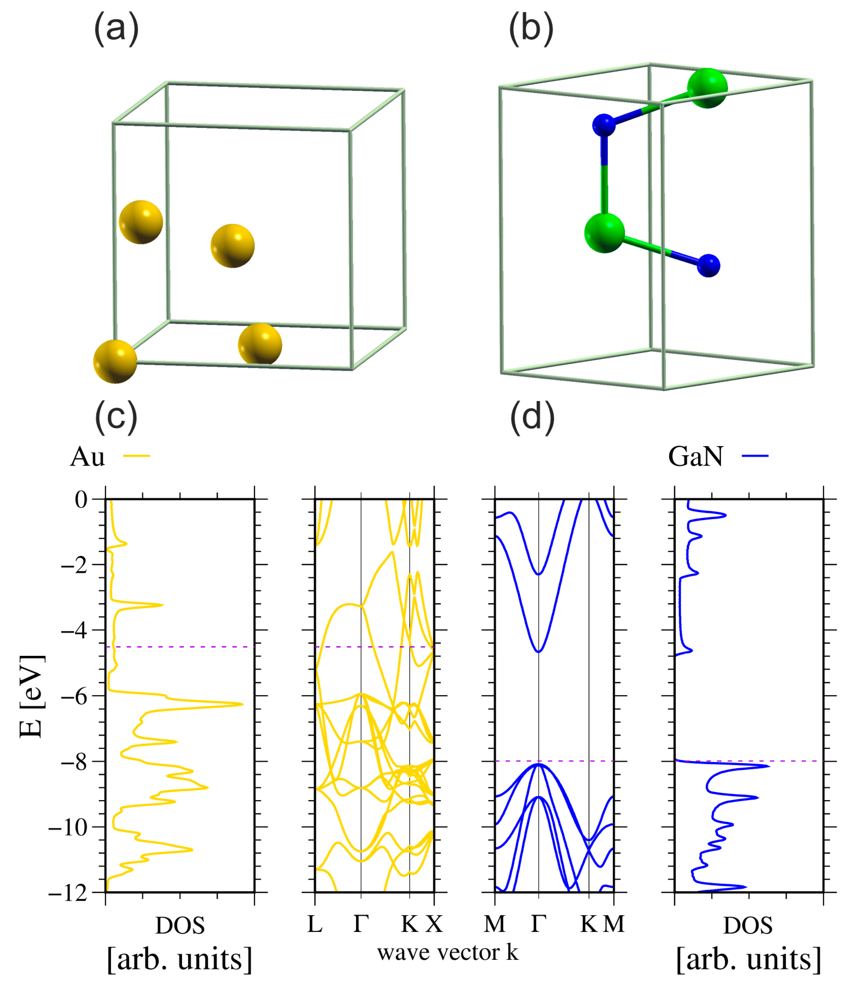 Electronics 14 03309 g003