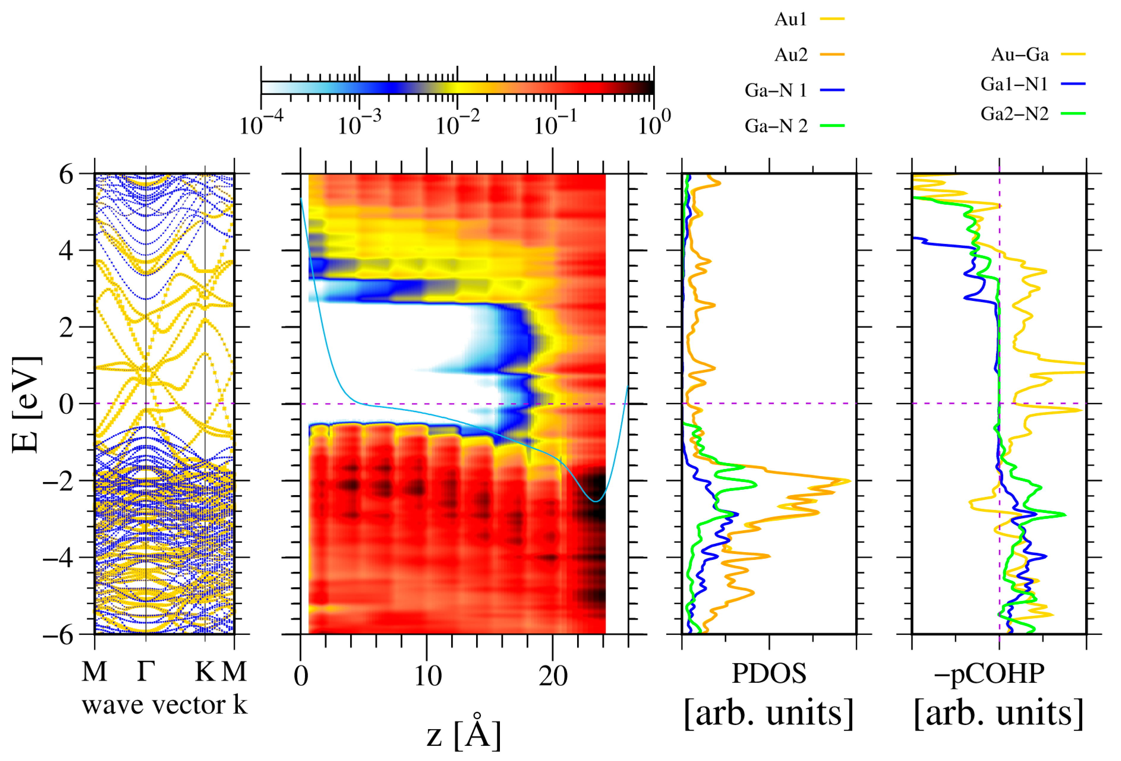 Electronics 14 03309 g005