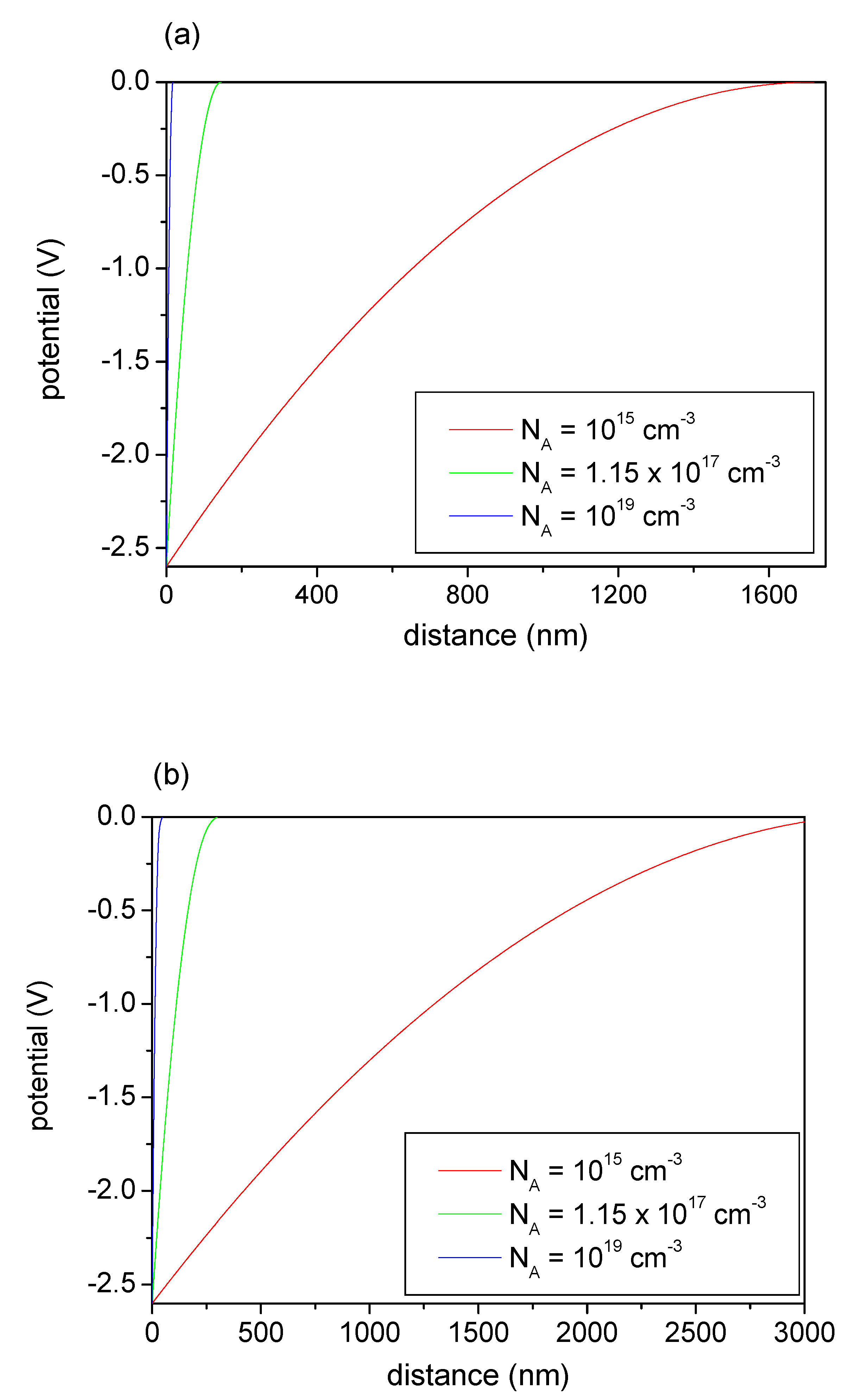 Electronics 14 03309 g006