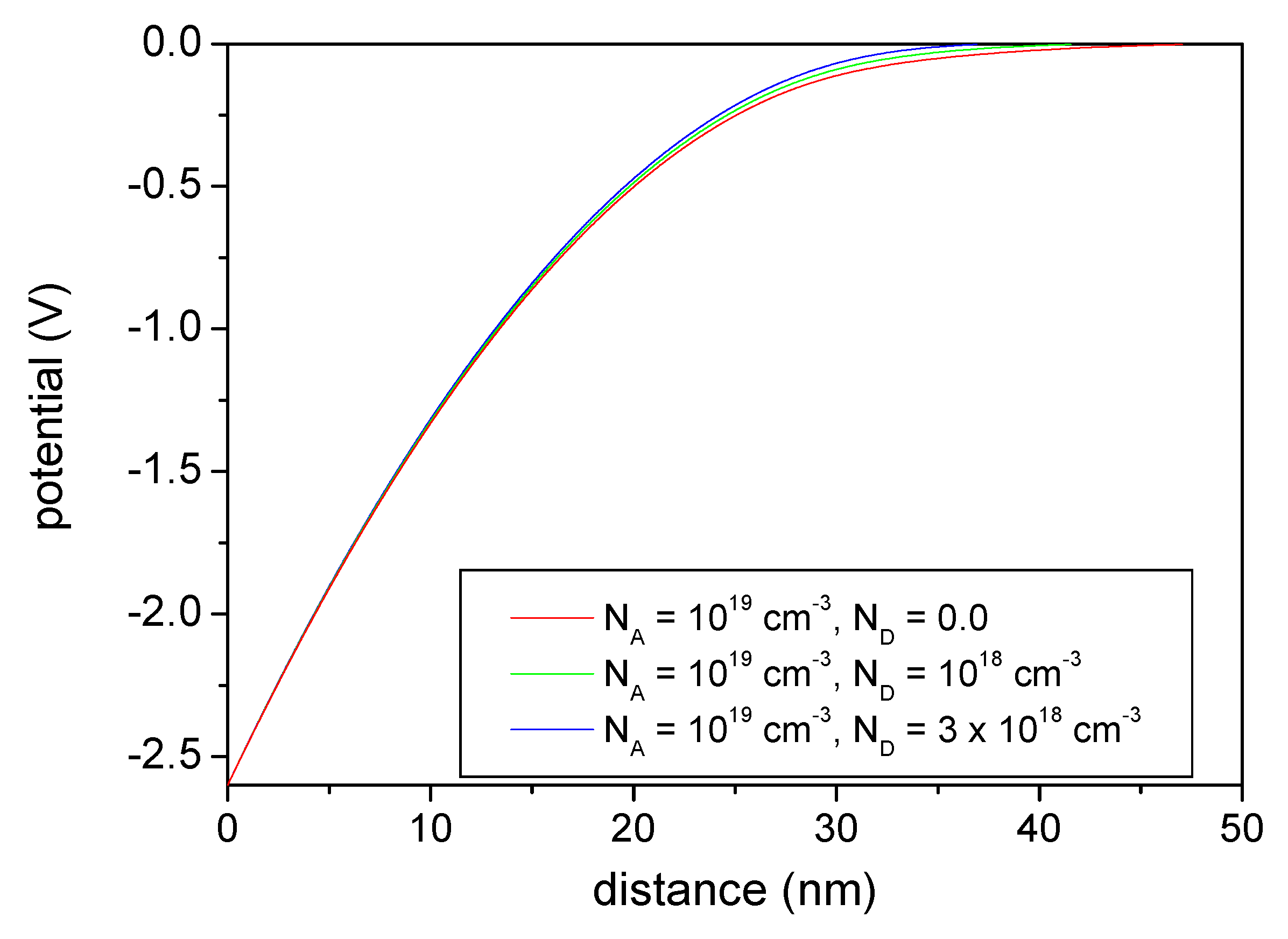 Electronics 14 03309 g007