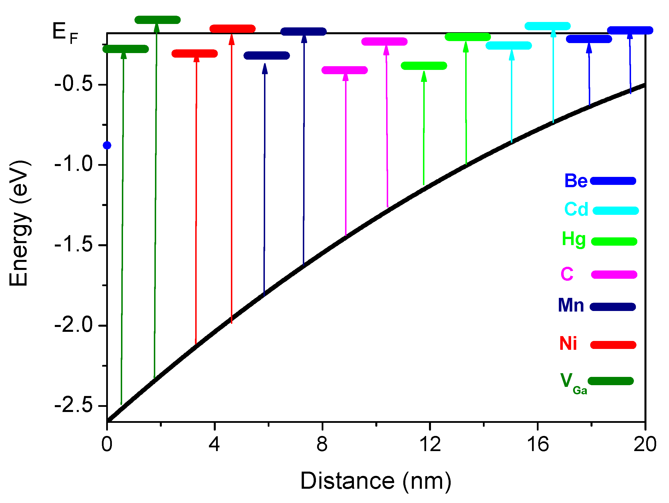Electronics 14 03309 g008
