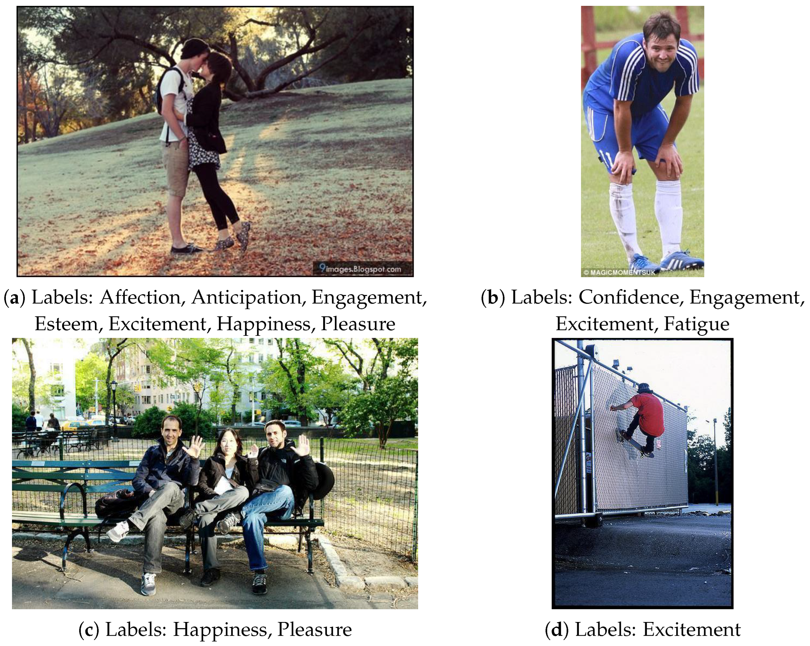 Electronics 14 03311 g002