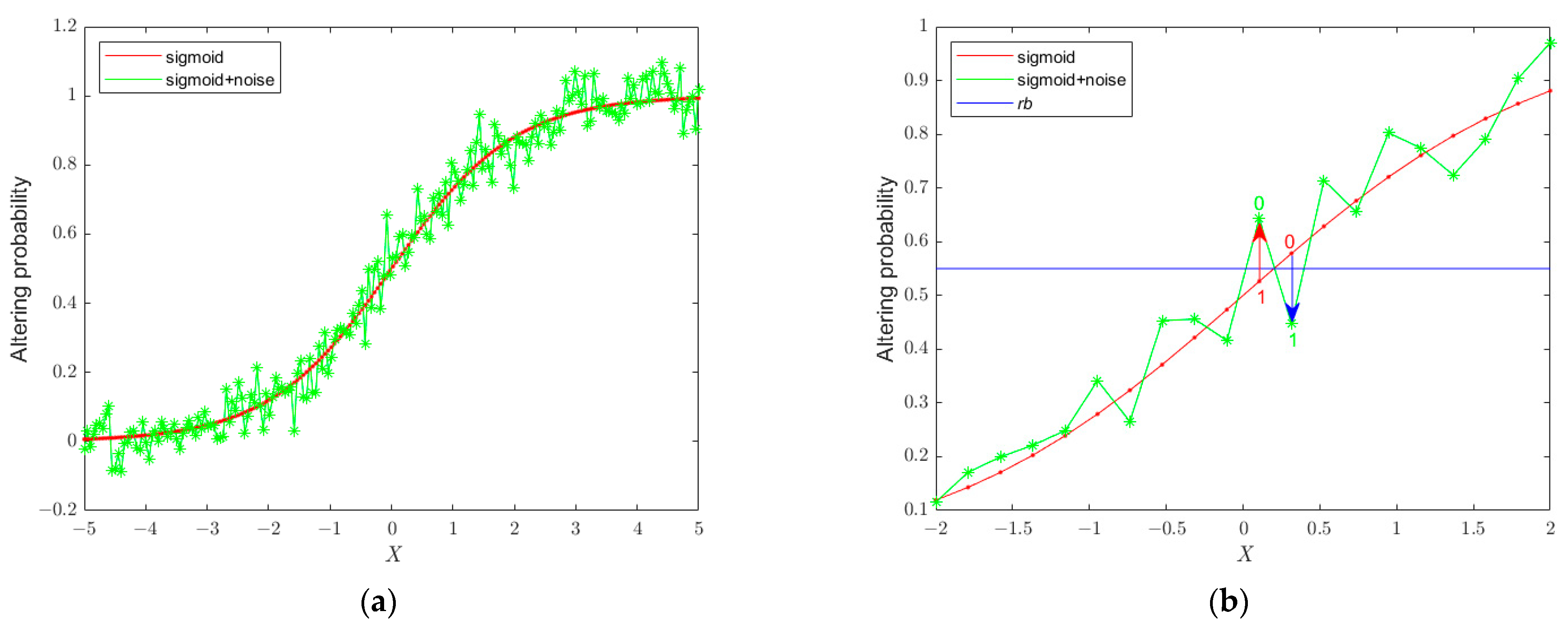 Electronics 14 03312 g001 Electronics 14 03312 g001