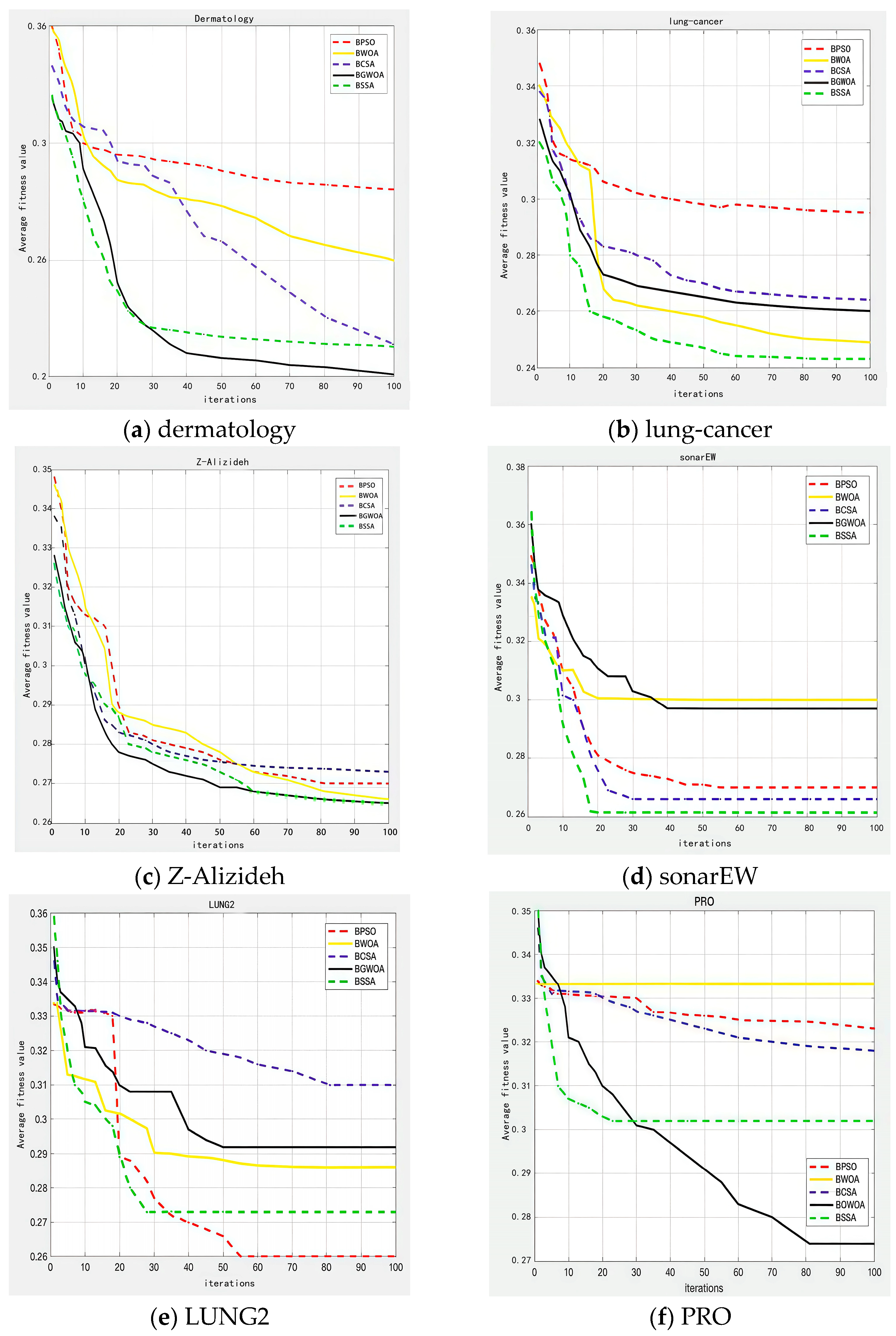 Electronics 14 03312 g003 Electronics 14 03312 g003