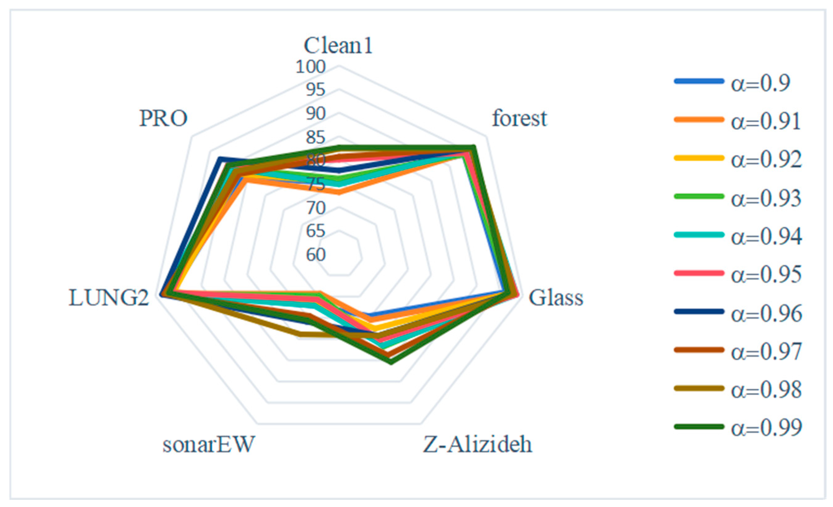 Electronics 14 03312 g004 Electronics 14 03312 g004