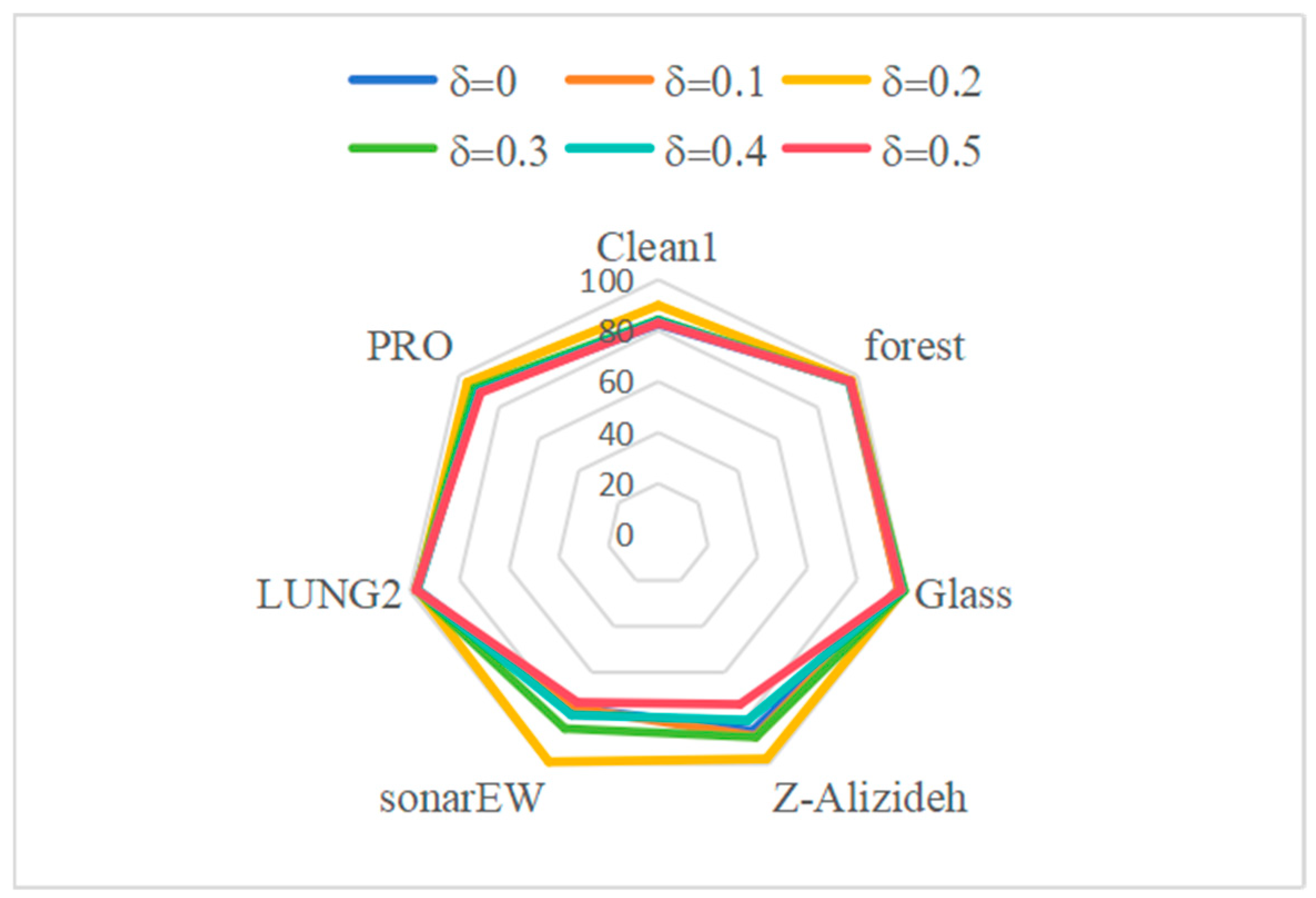 Electronics 14 03312 g005 Electronics 14 03312 g005