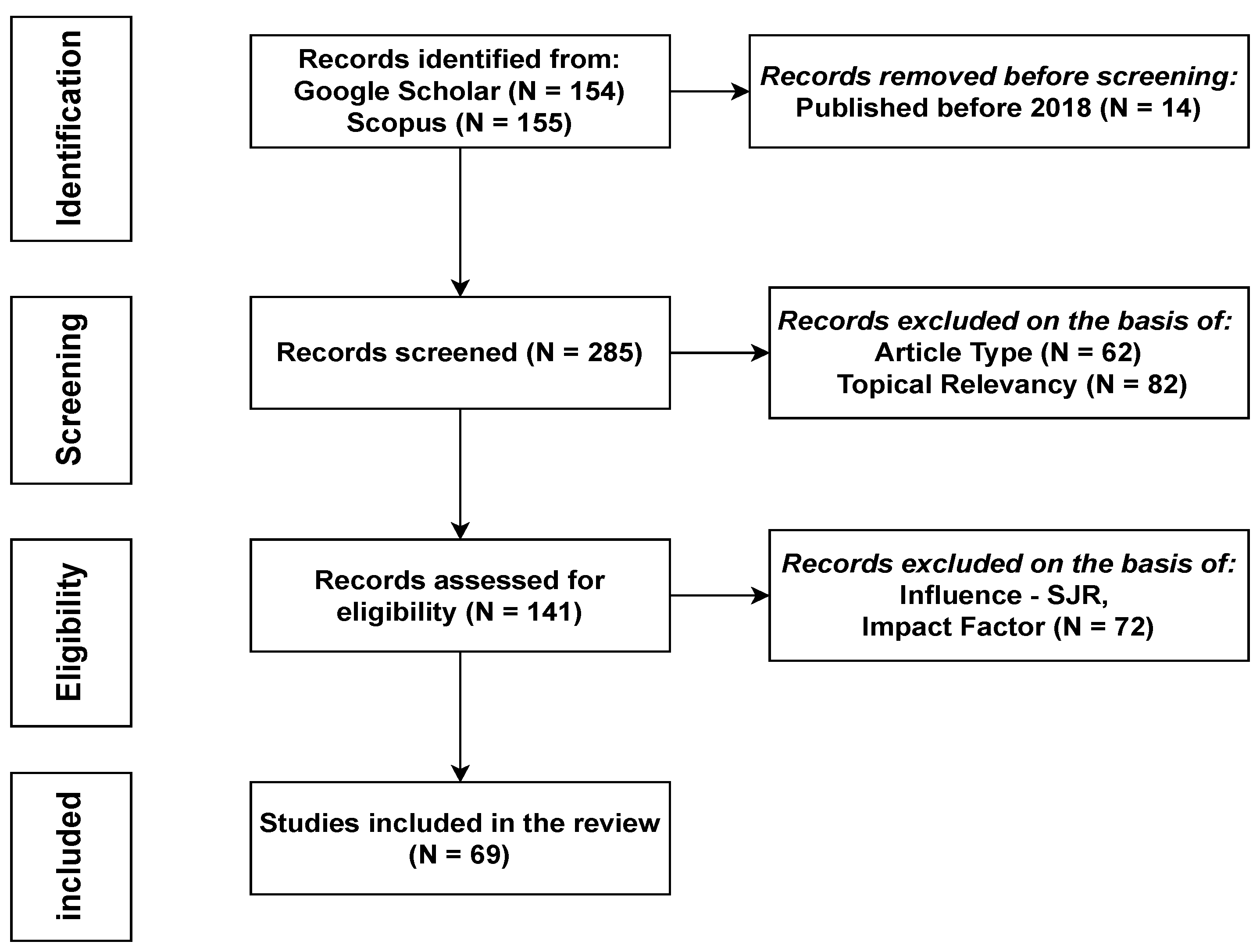 Electronics 14 03313 g001 Electronics 14 03313 g001