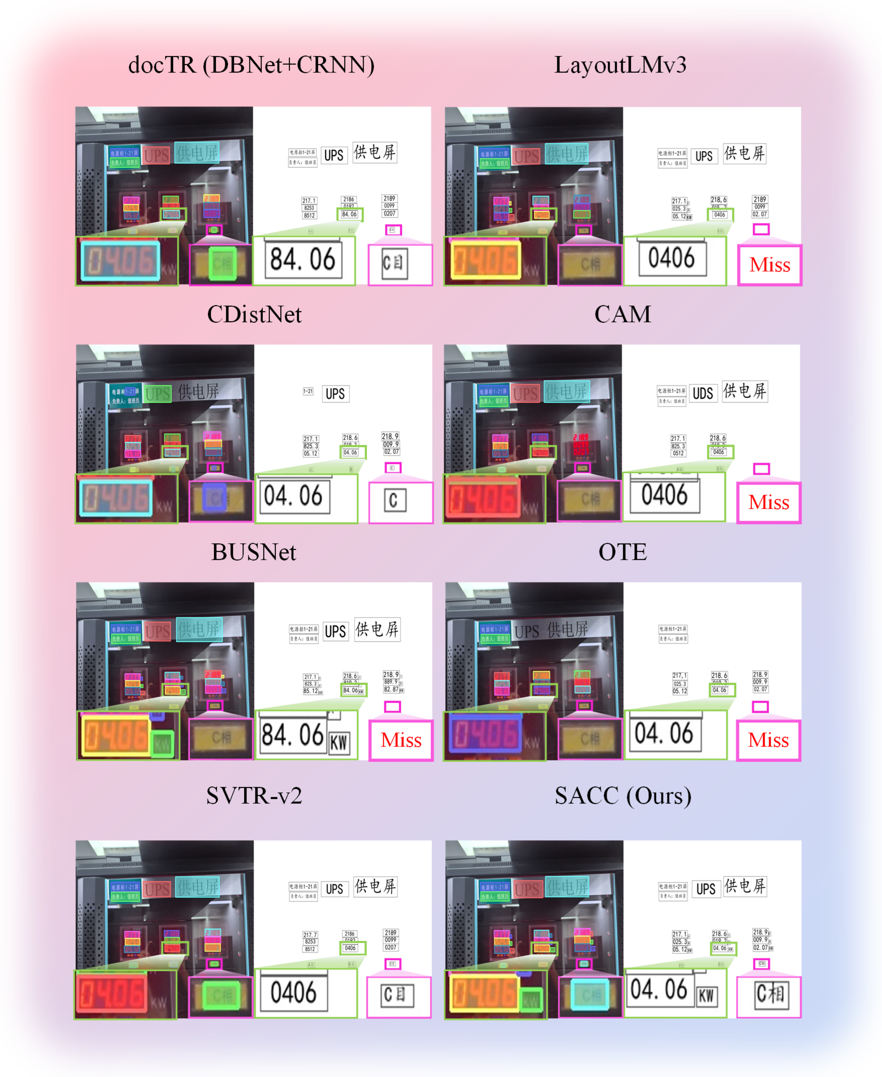 Electronics 14 03315 g005