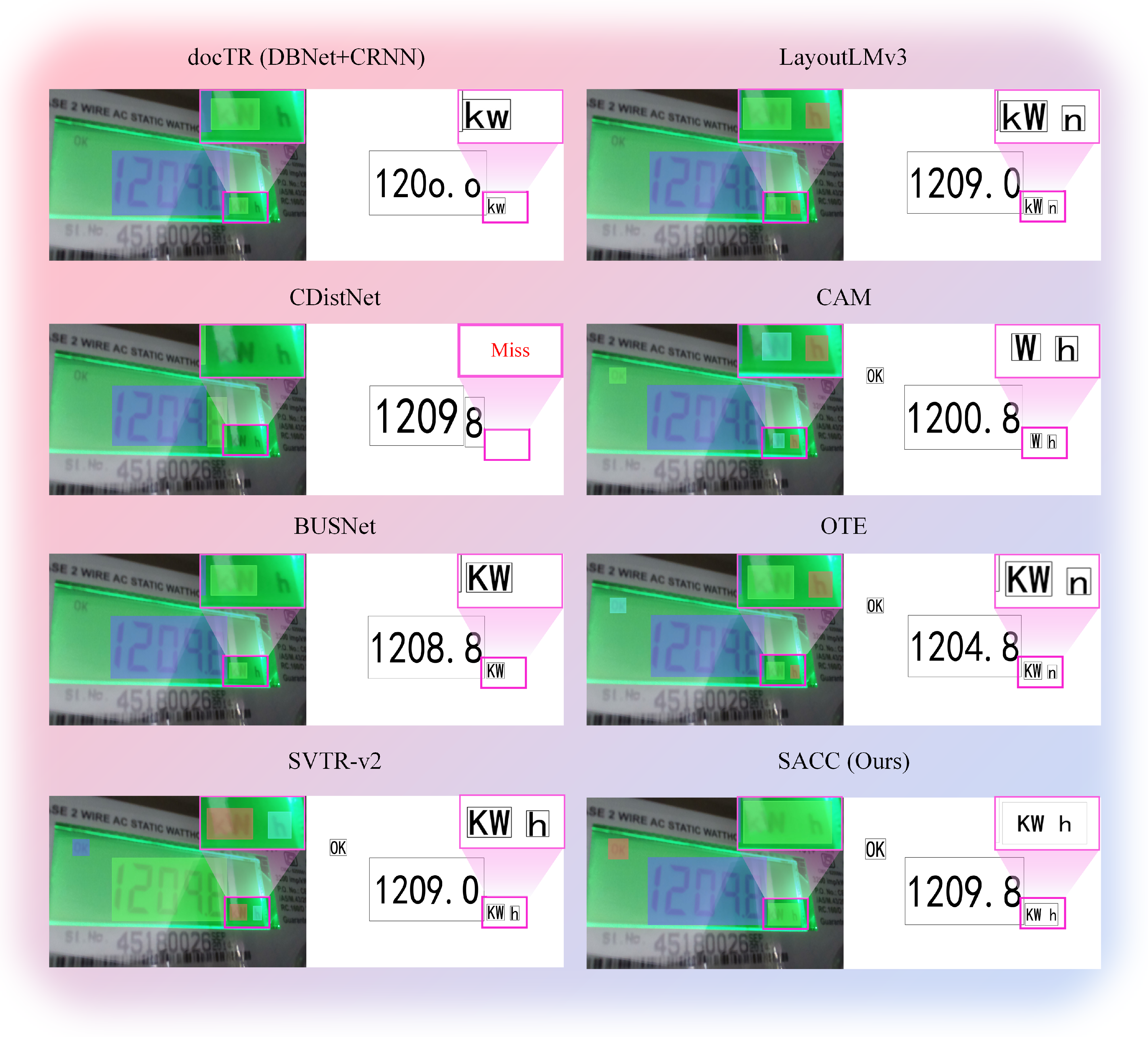 Electronics 14 03315 g007